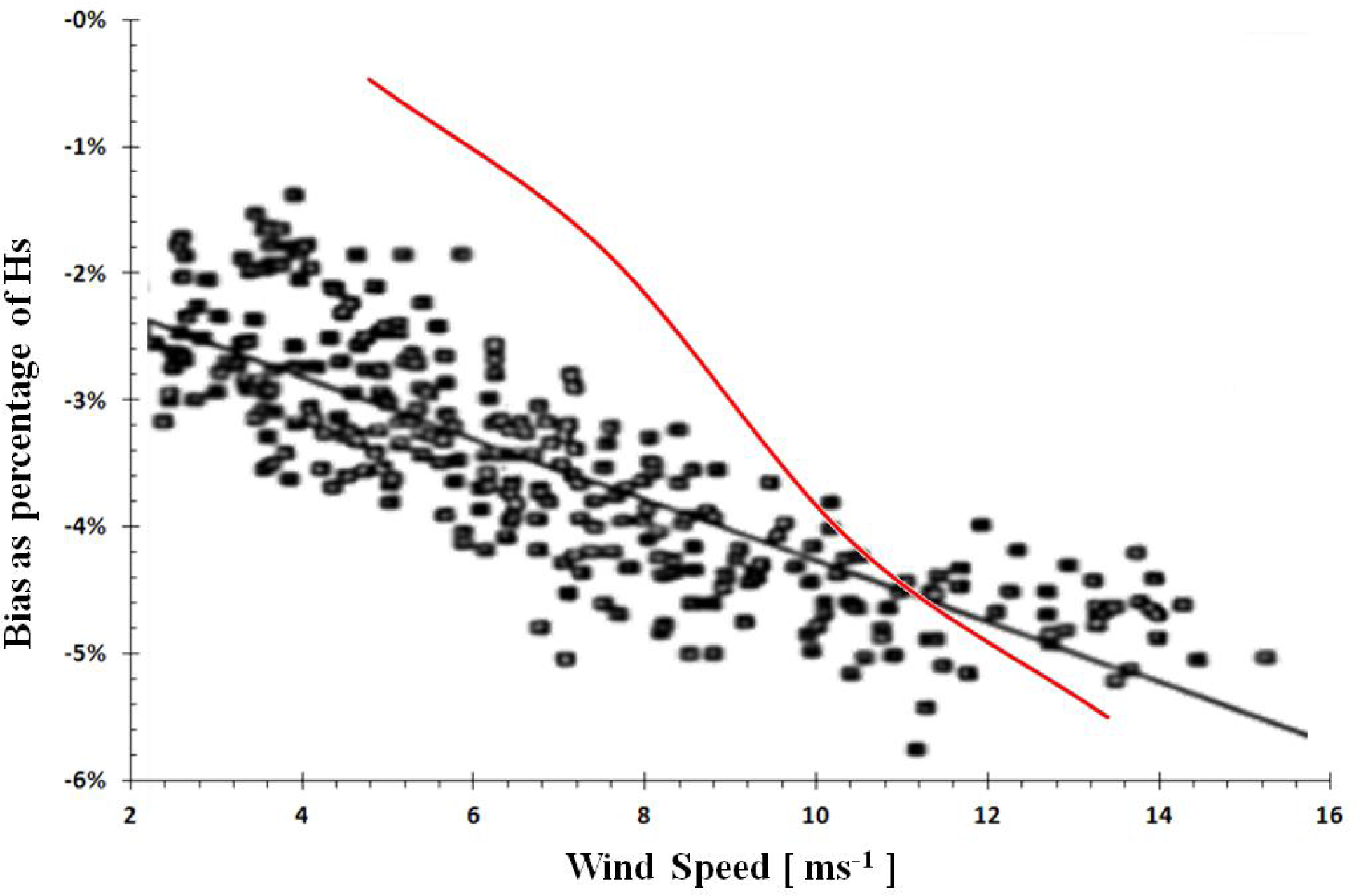 Remotesensing 06 03681f11 1024