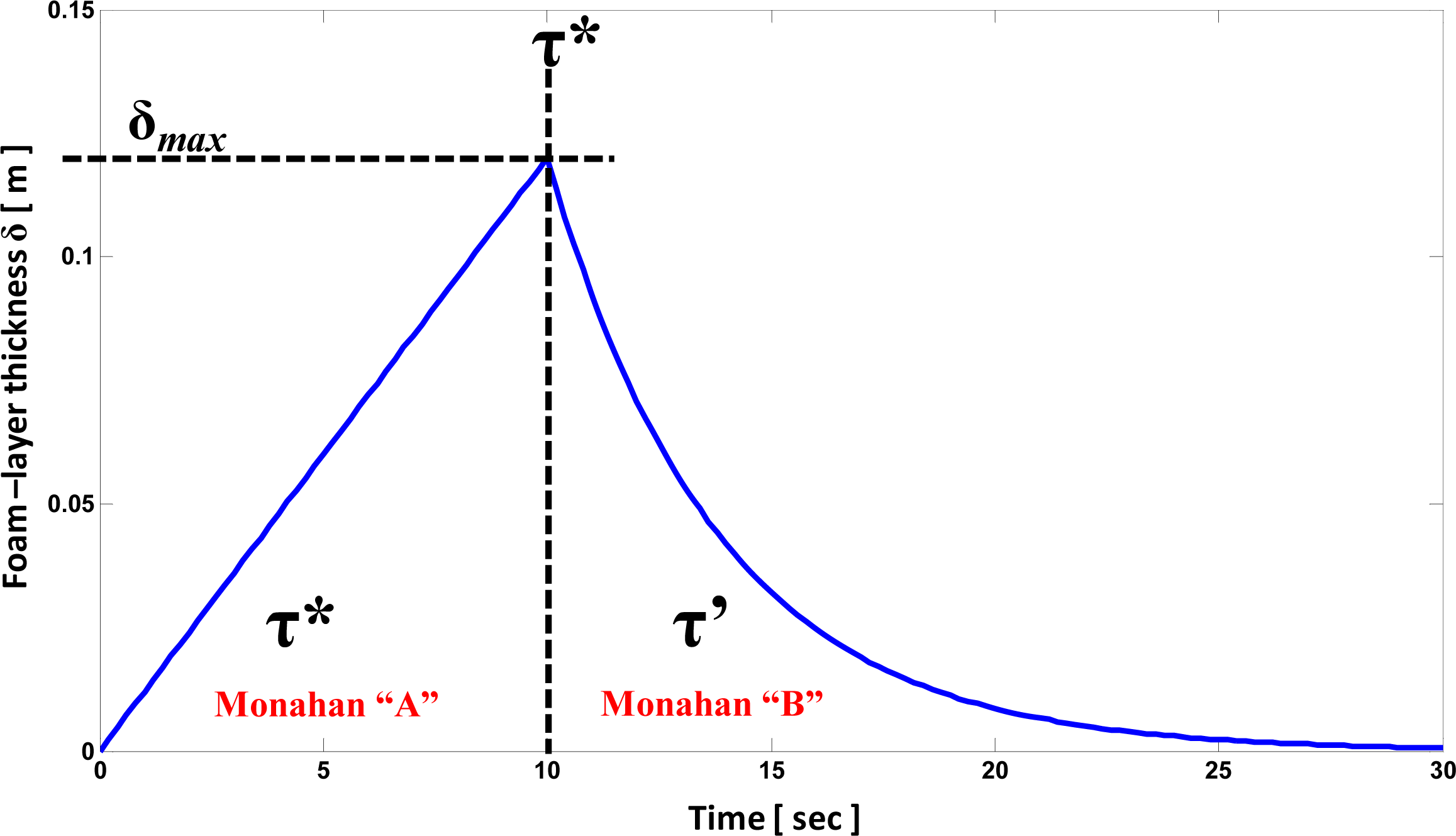 Remotesensing 06 03681f4 1024