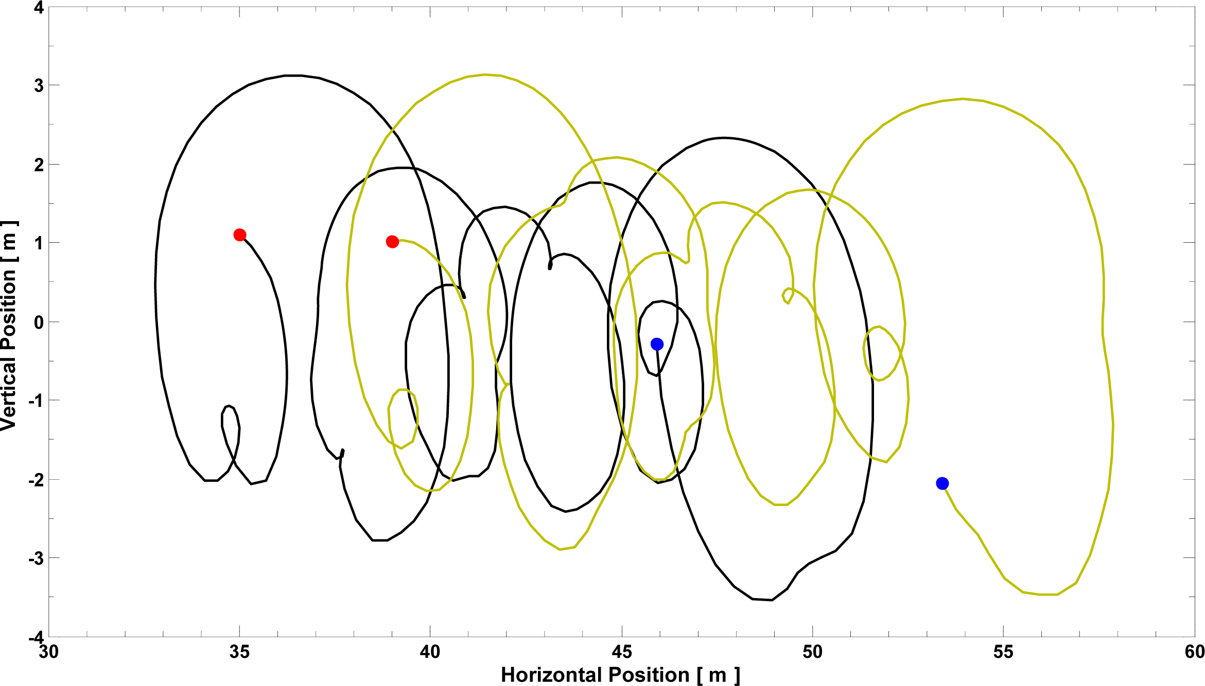 Remotesensing 06 03681f6 1024