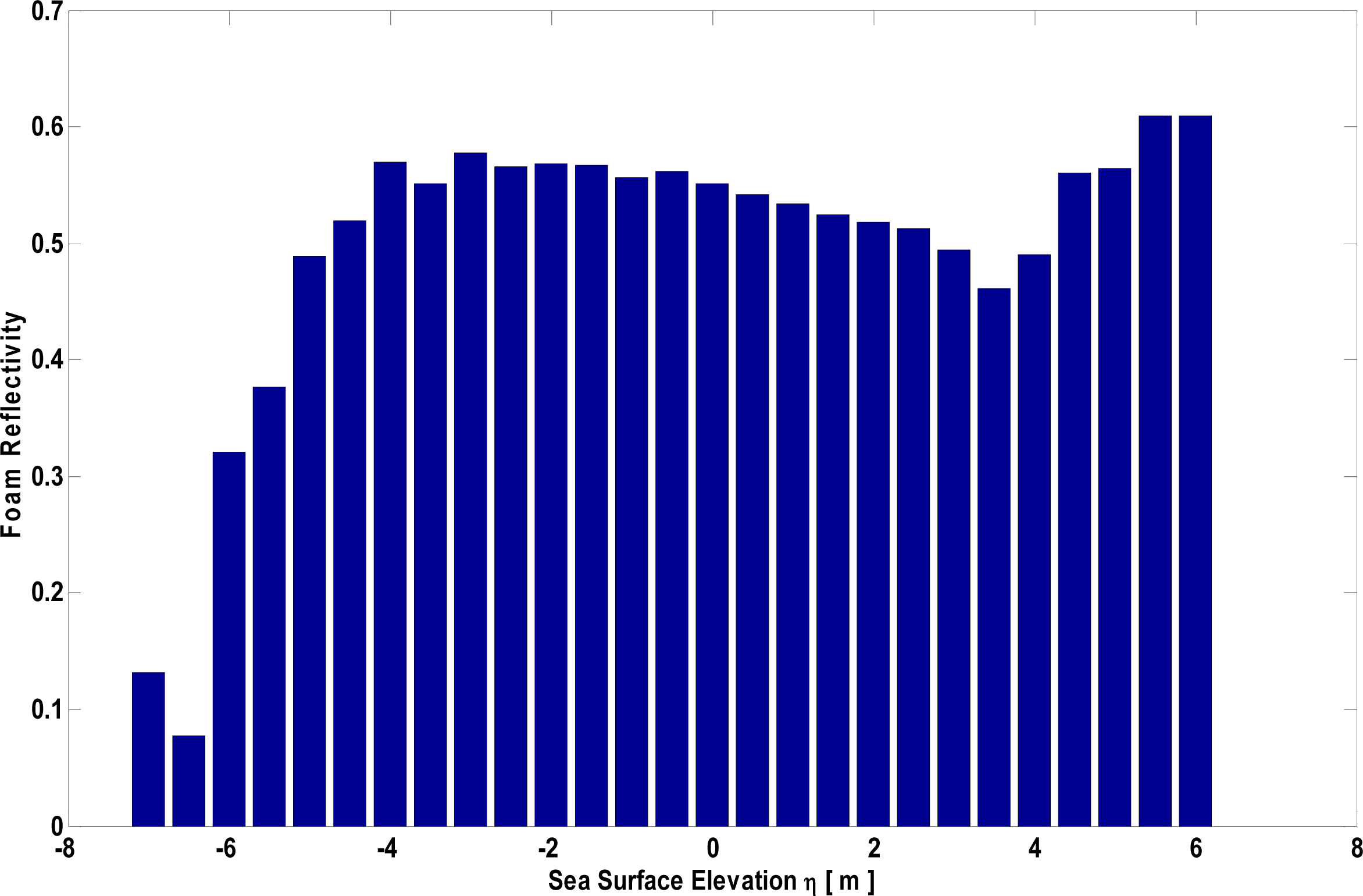 Remotesensing 06 03681f7 1024