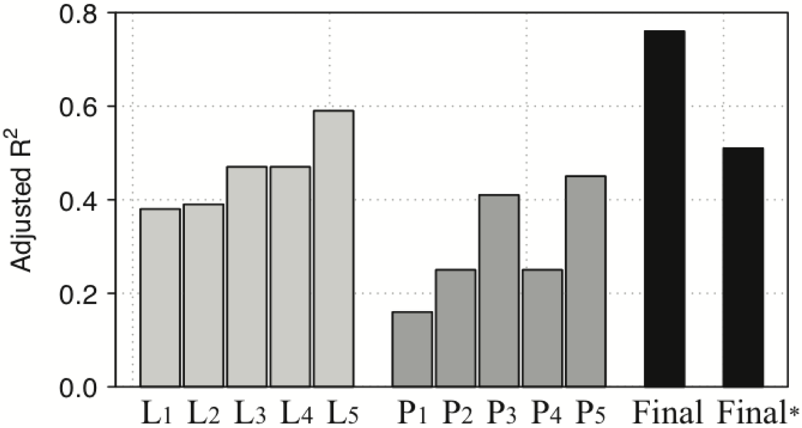 Remotesensing 06 03693f10 1024