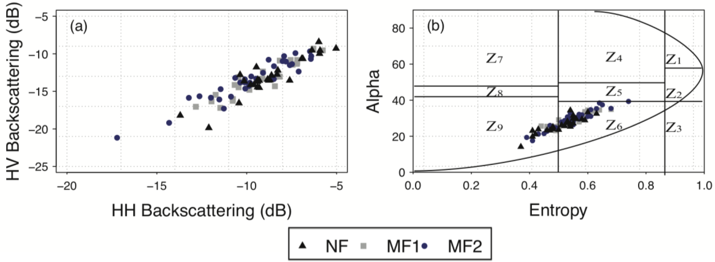 Remotesensing 06 03693f5 1024
