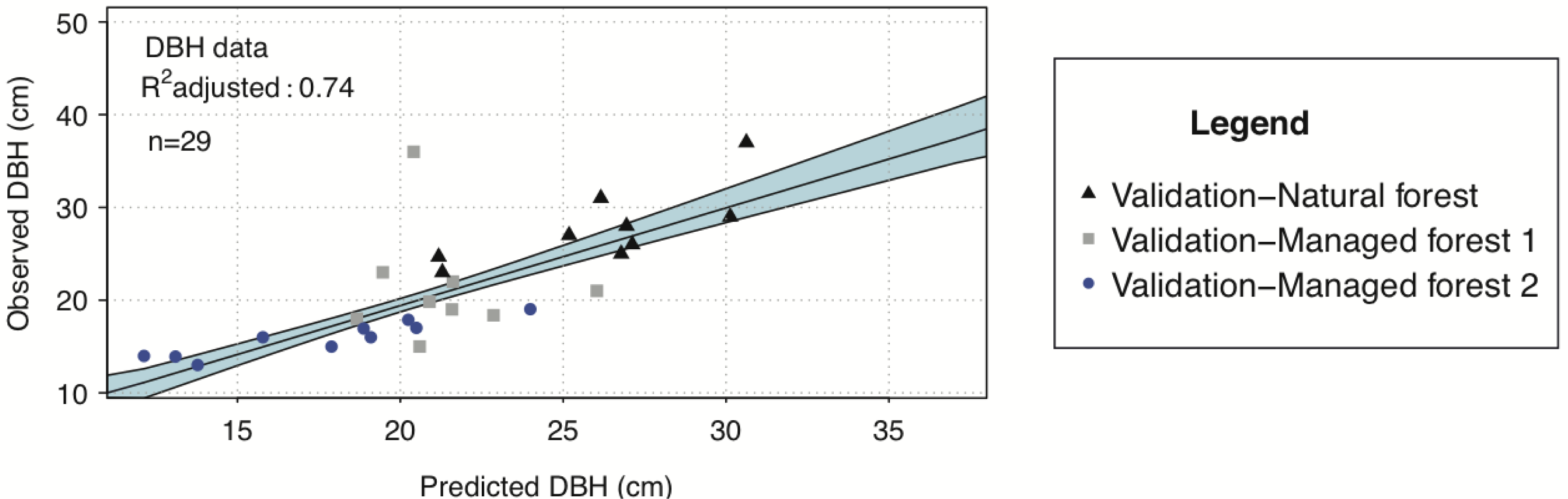 Remotesensing 06 03693f8 1024