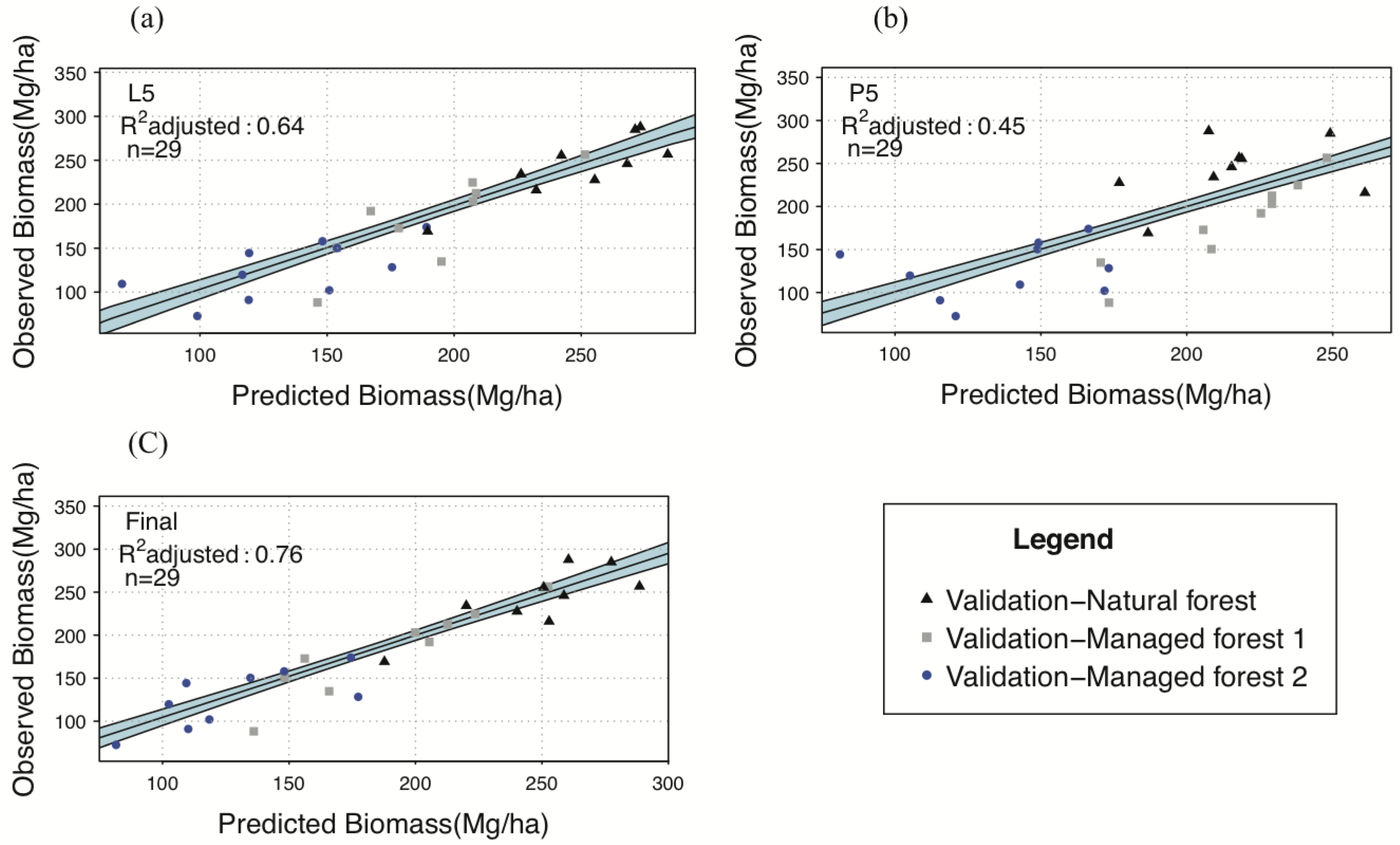 Remotesensing 06 03693f9 1024