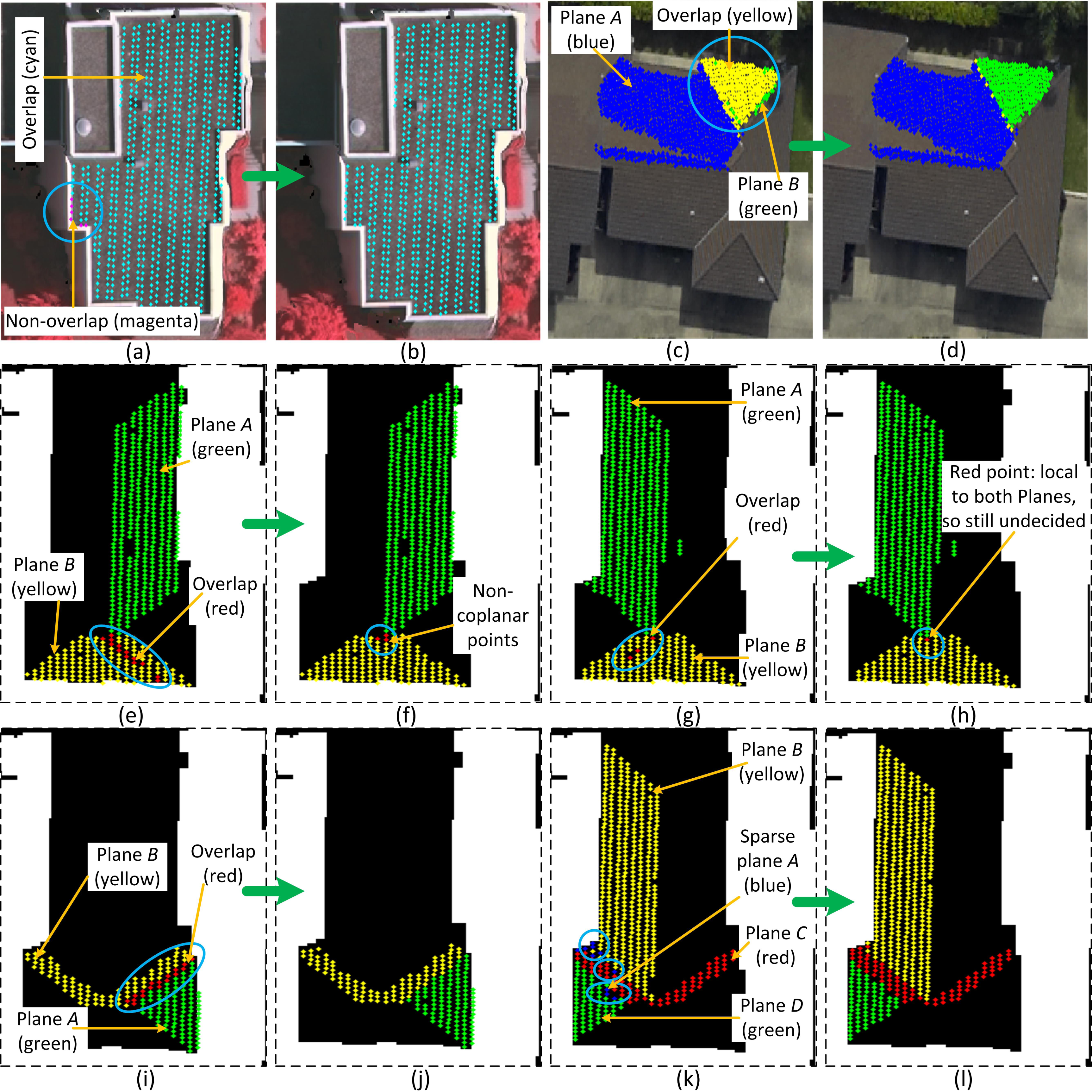 Remotesensing 06 03716f5 1024