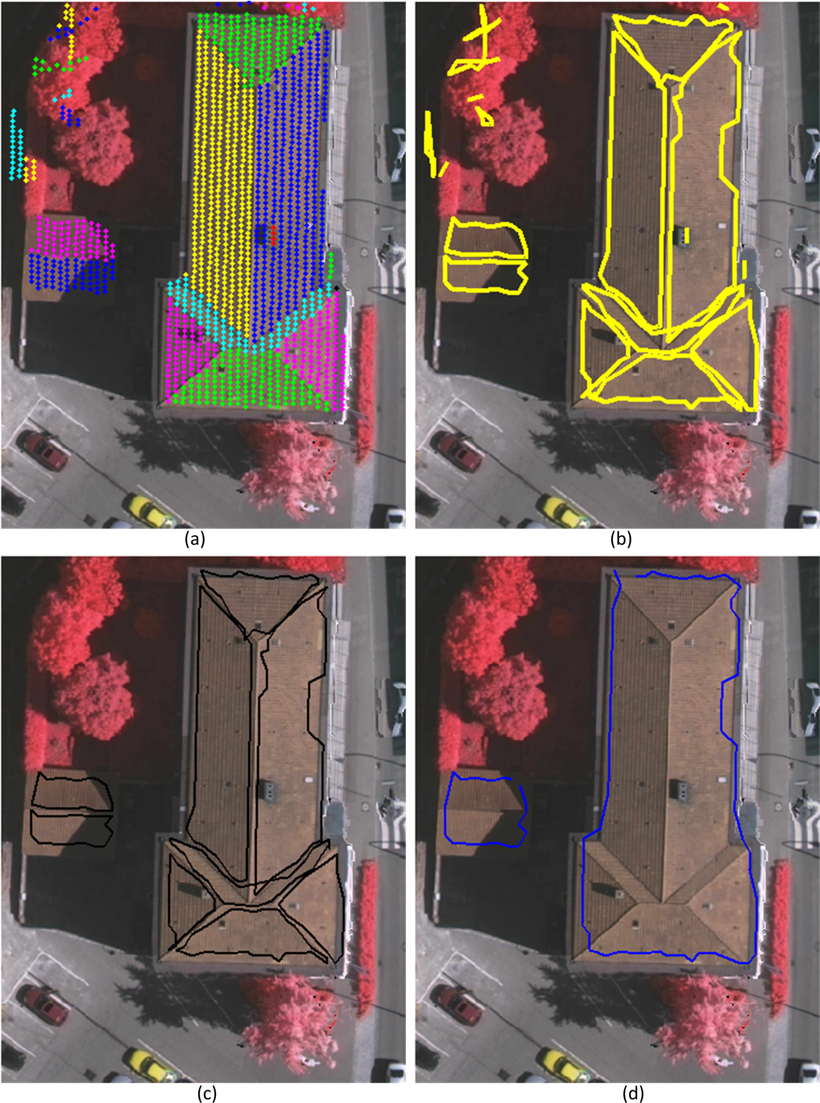 Remotesensing 06 03716f6 1024