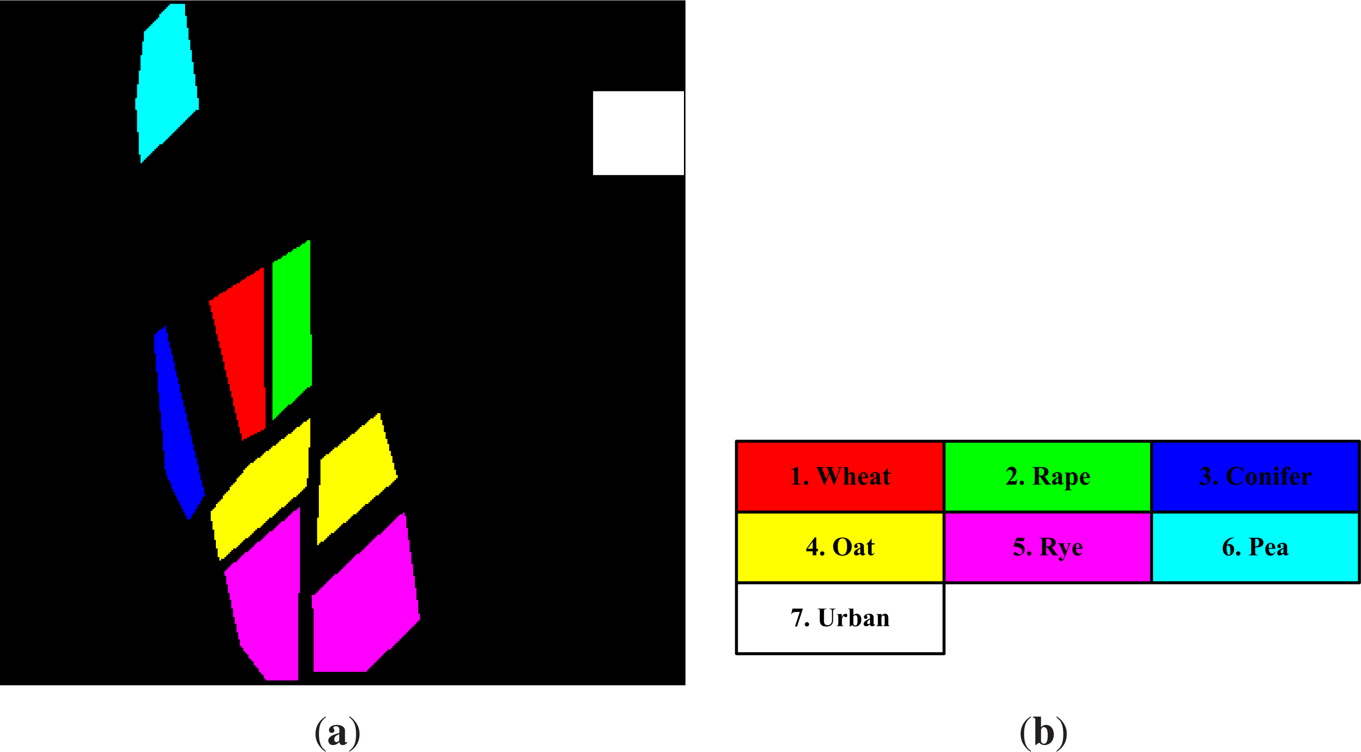 Remotesensing 06 03770f10 1024