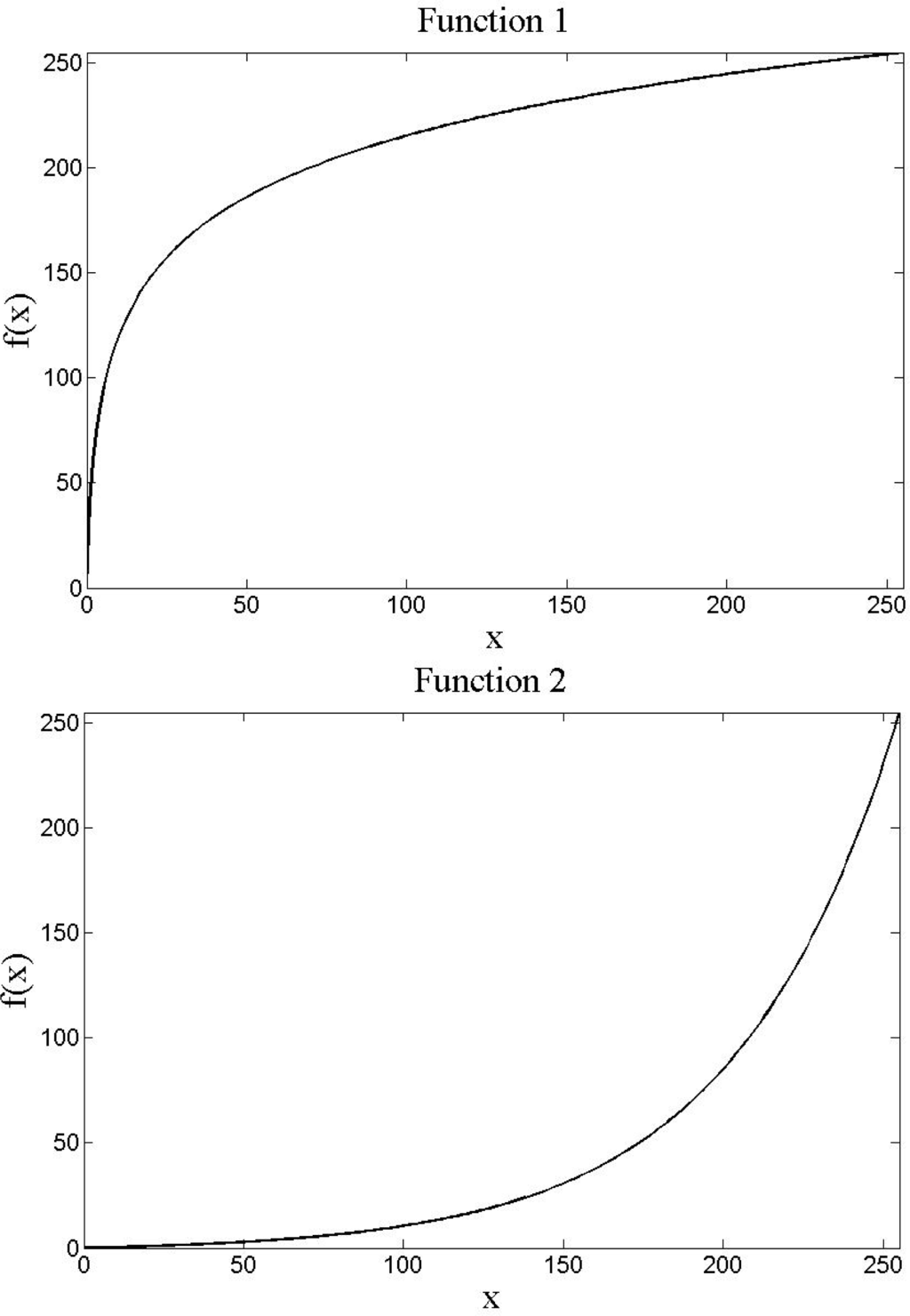 Remotesensing 06 03791f6a 1024