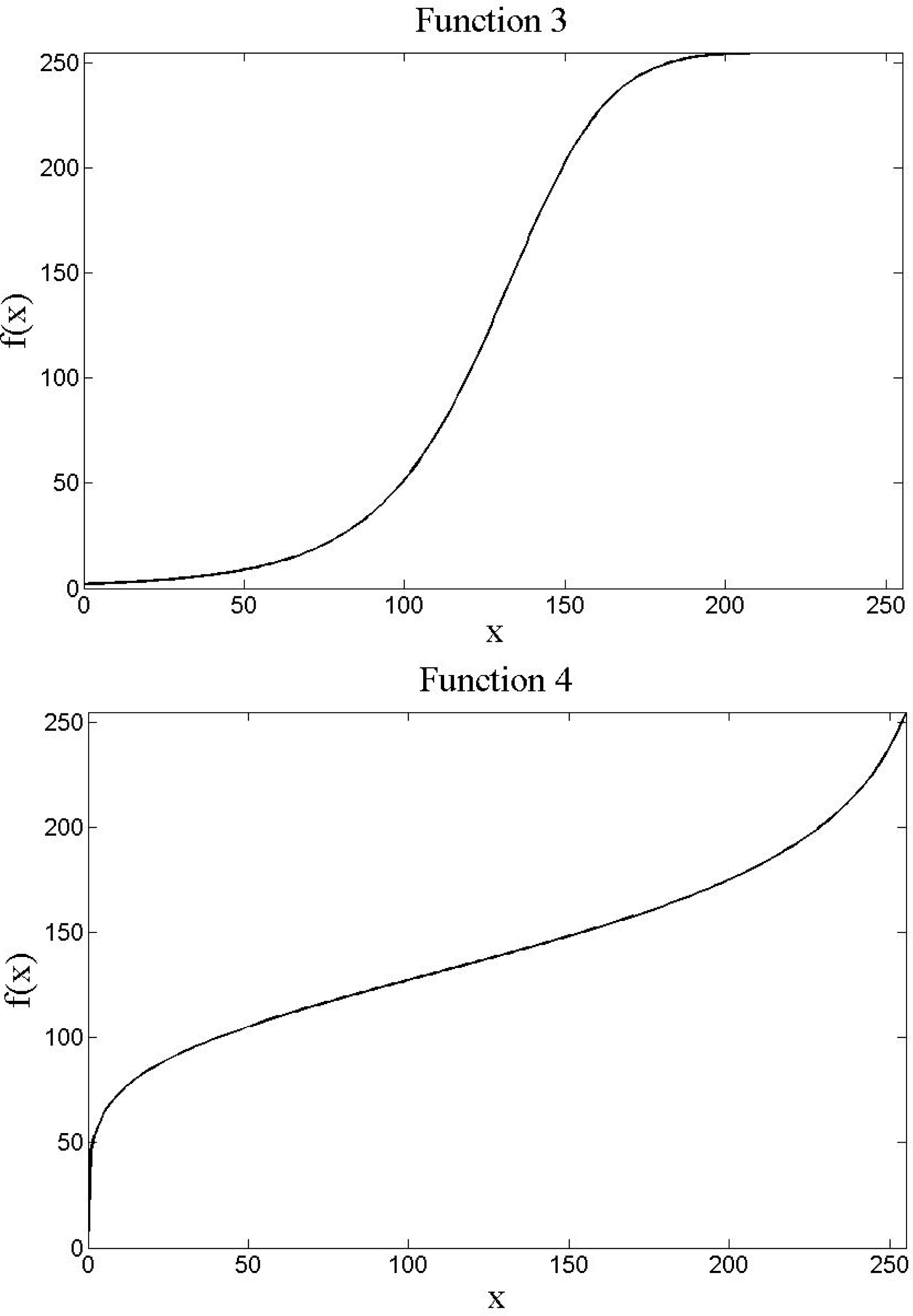 Remotesensing 06 03791f6b 1024