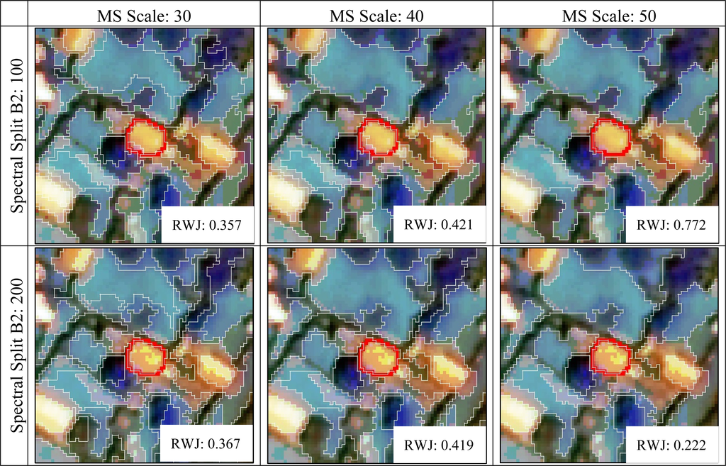 Remotesensing 06 03791f8 1024