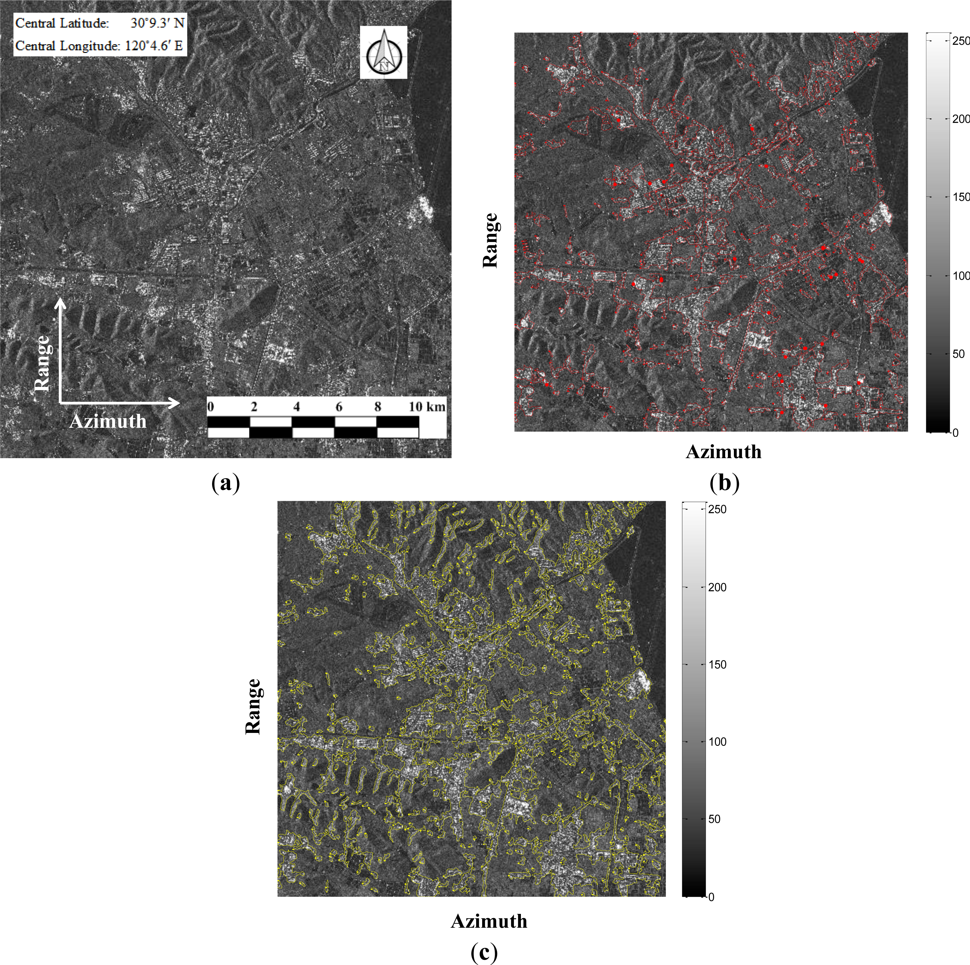 Remotesensing 06 03857f7 1024