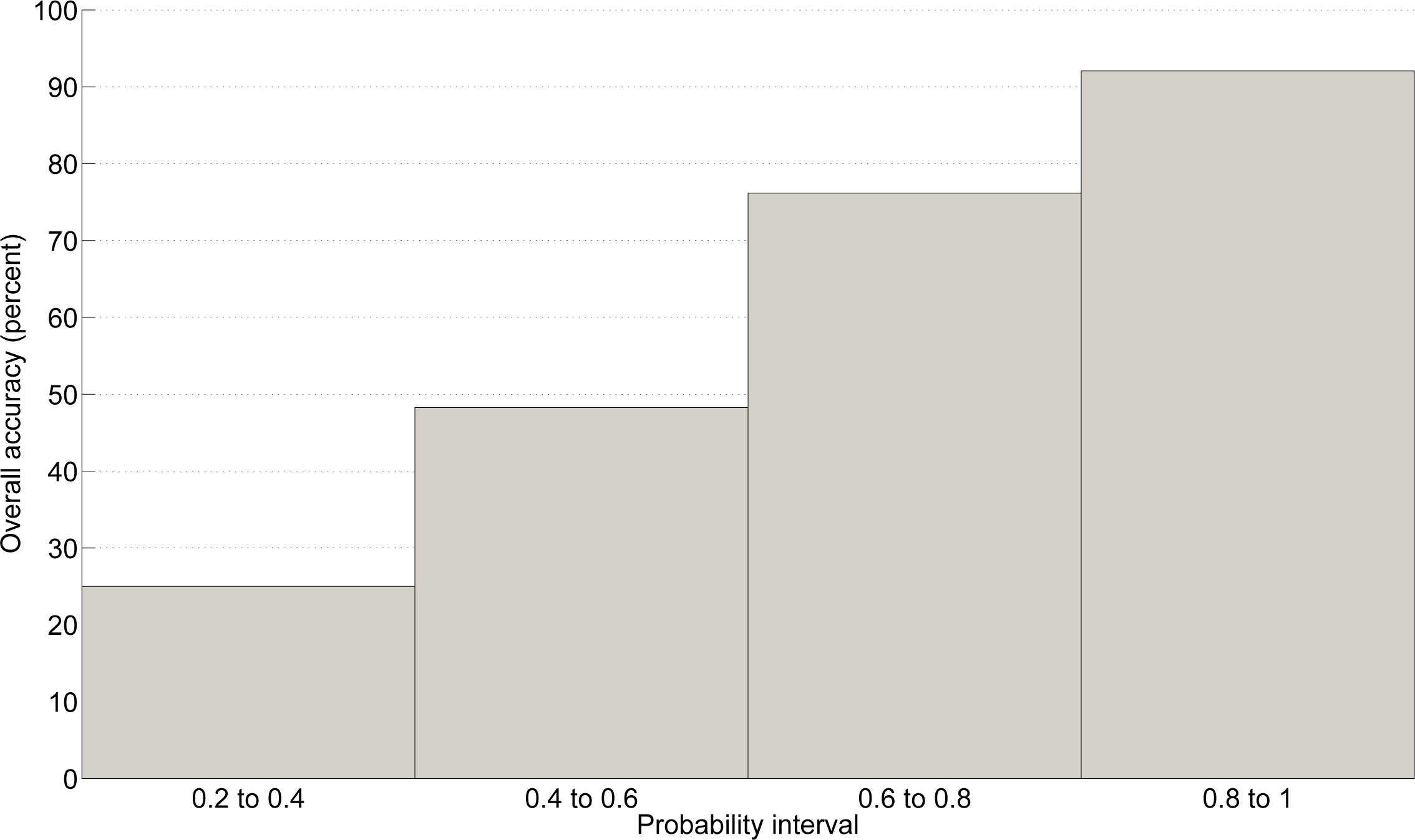 Remotesensing 06 03965f6 1024