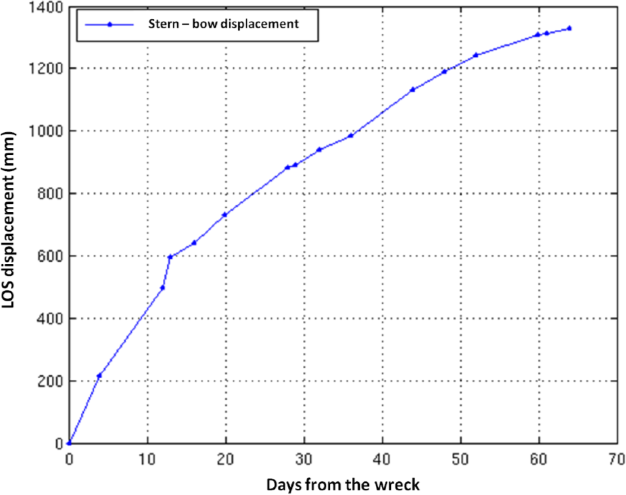 Remotesensing 06 03988f5 1024