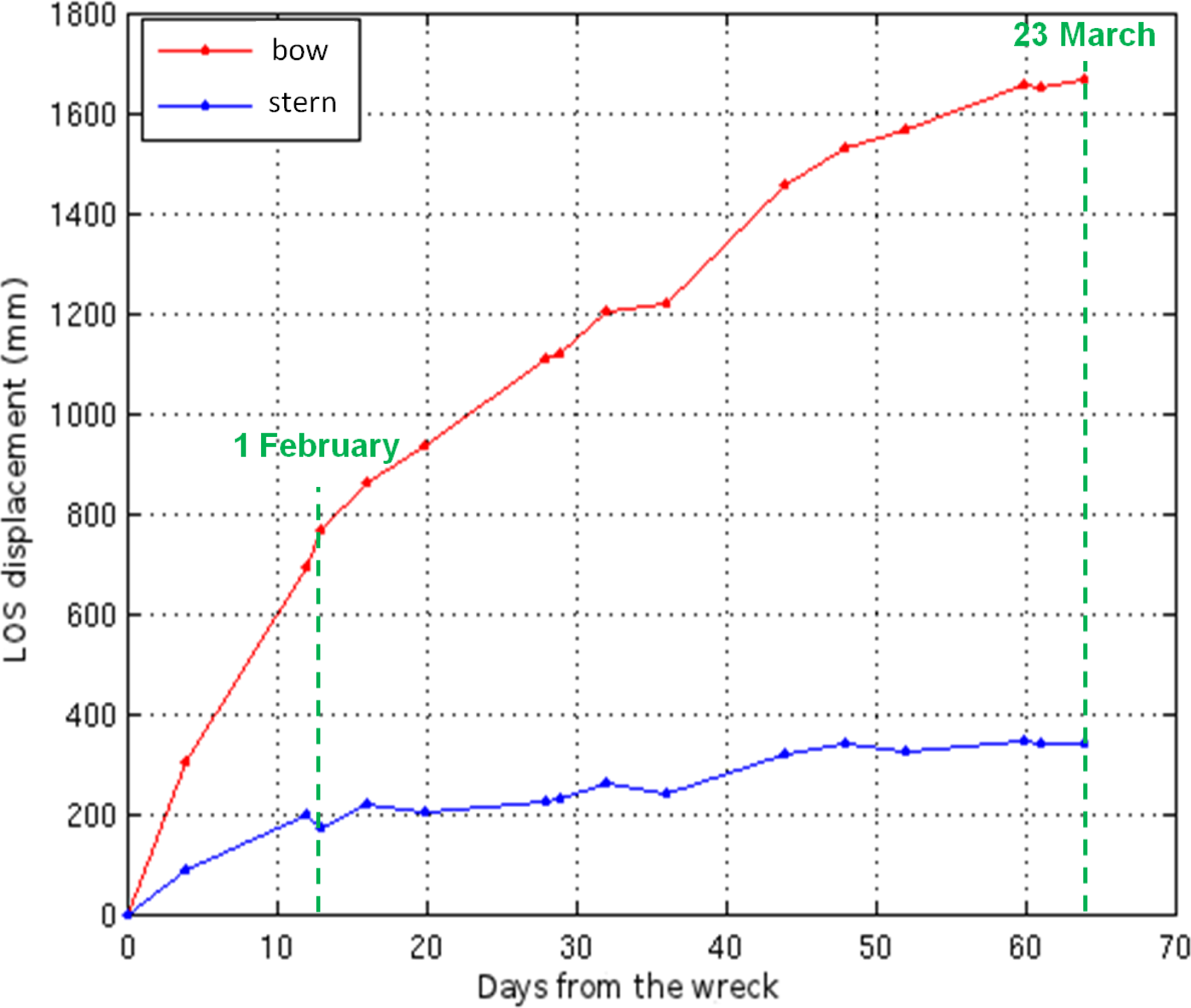 Remotesensing 06 03988f6 1024