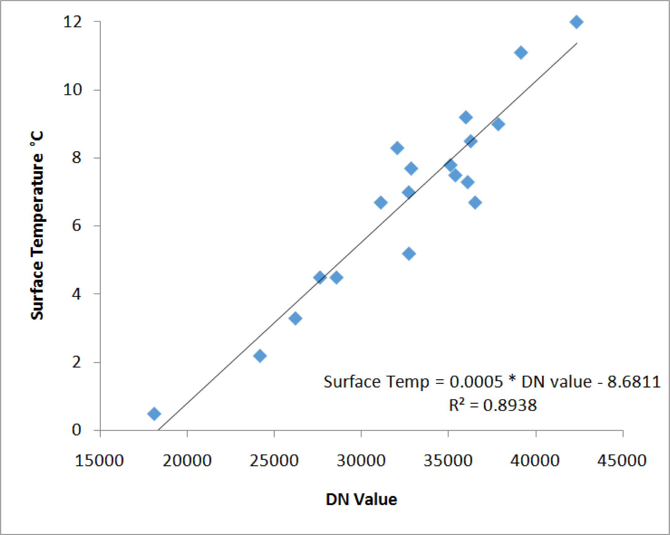 Remotesensing 06 04003f7 1024