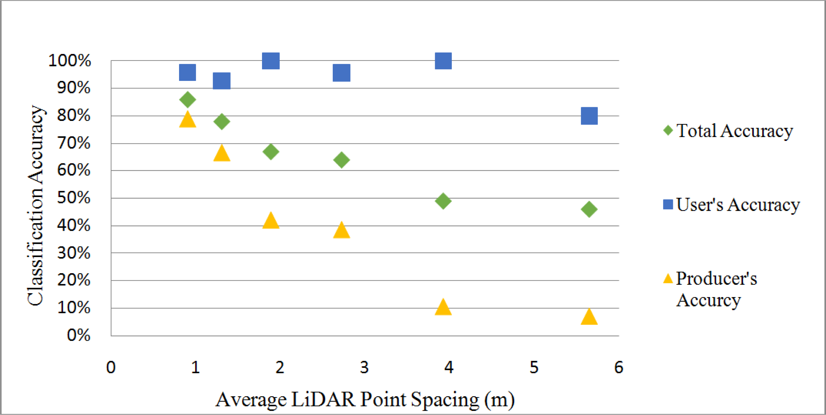 Remotesensing 06 04043f9 1024