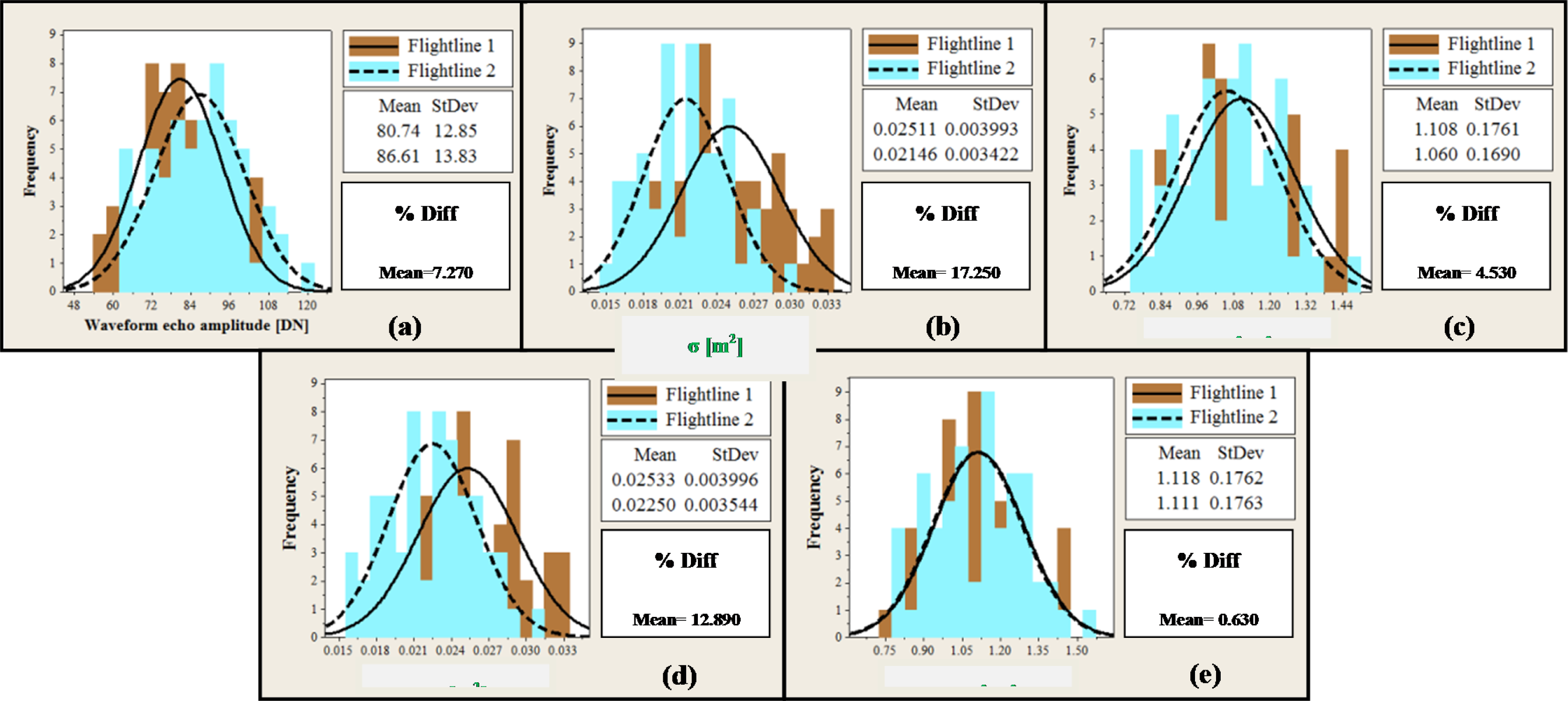 Remotesensing 06 04109f3 1024