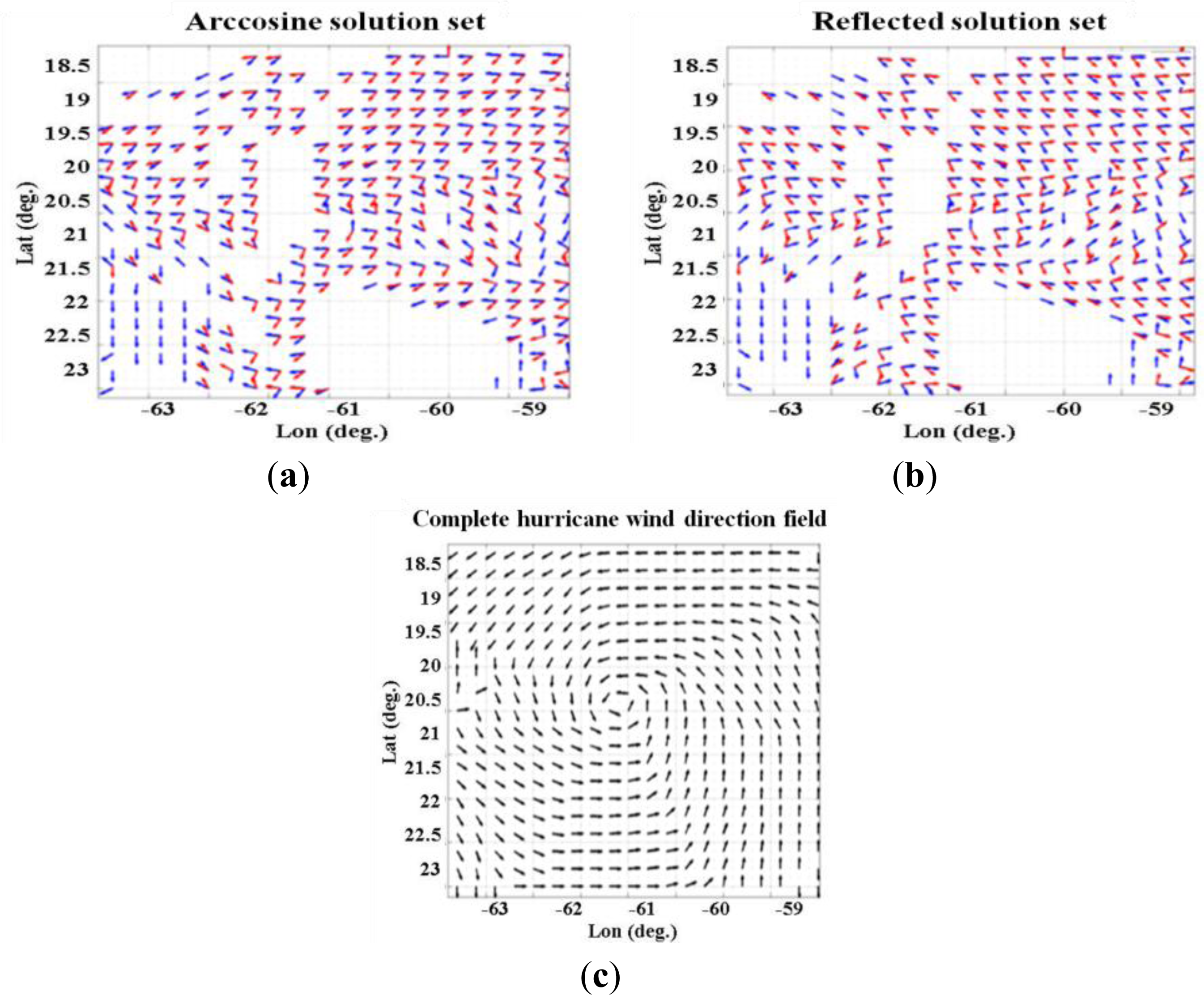 Remotesensing 06 04133f5 1024
