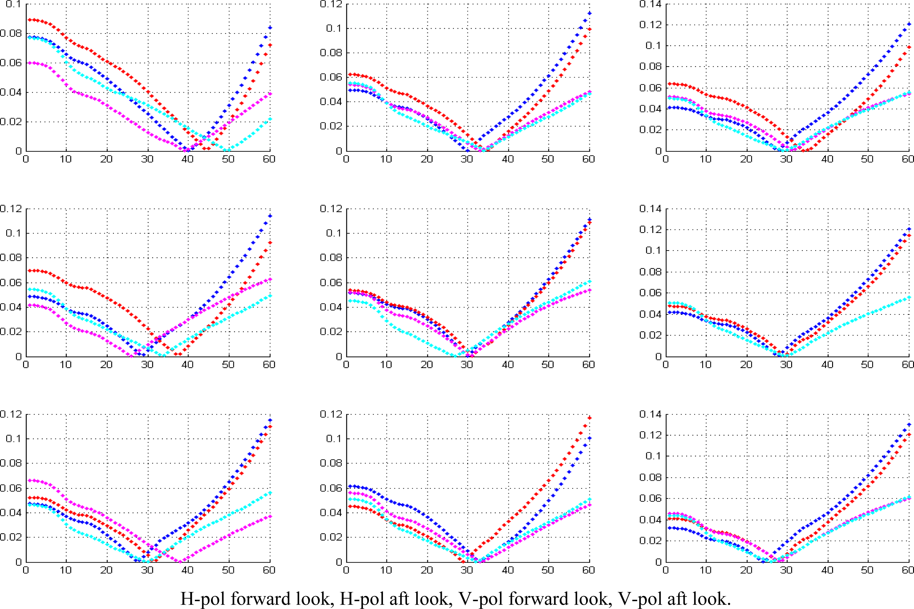 Remotesensing 06 04133f6 1024