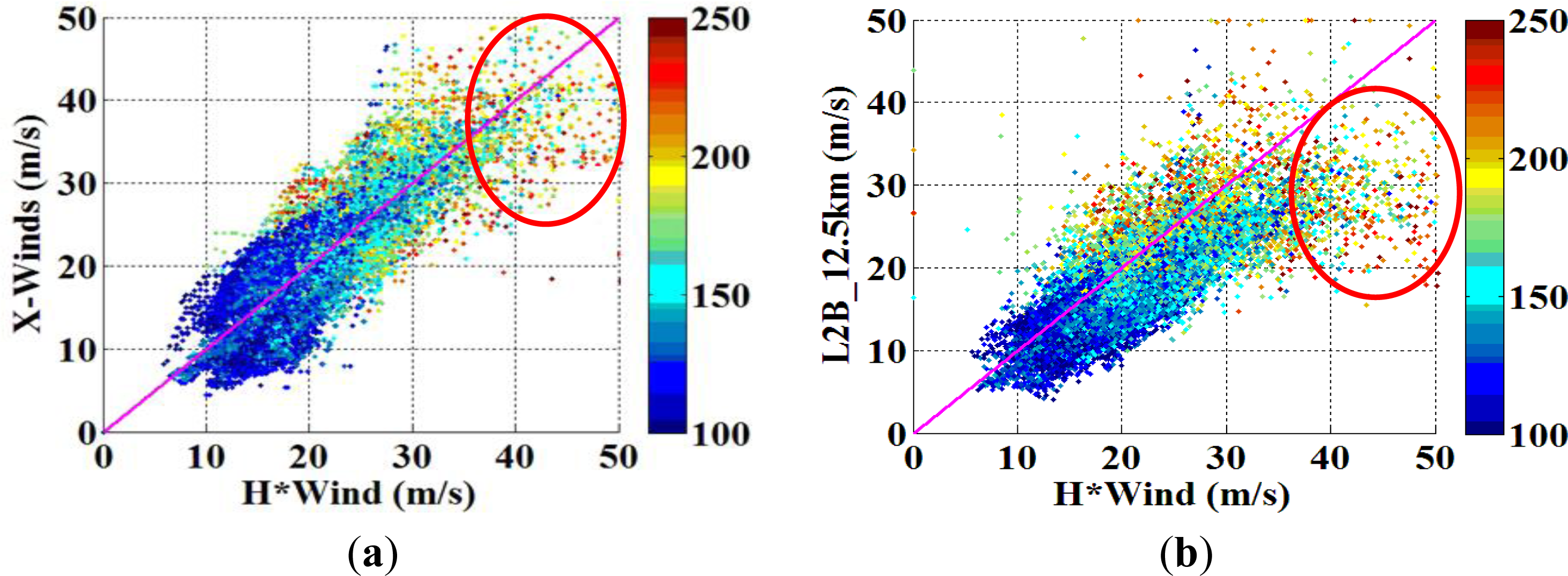 Remotesensing 06 04133f8 1024