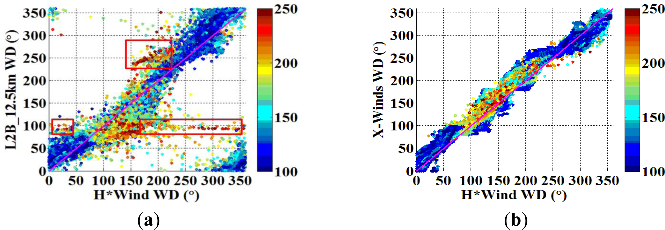 Remotesensing 06 04133f9 1024