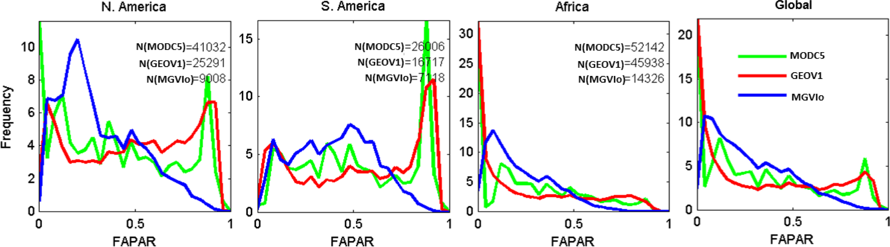 Remotesensing 06 04190f10 1024