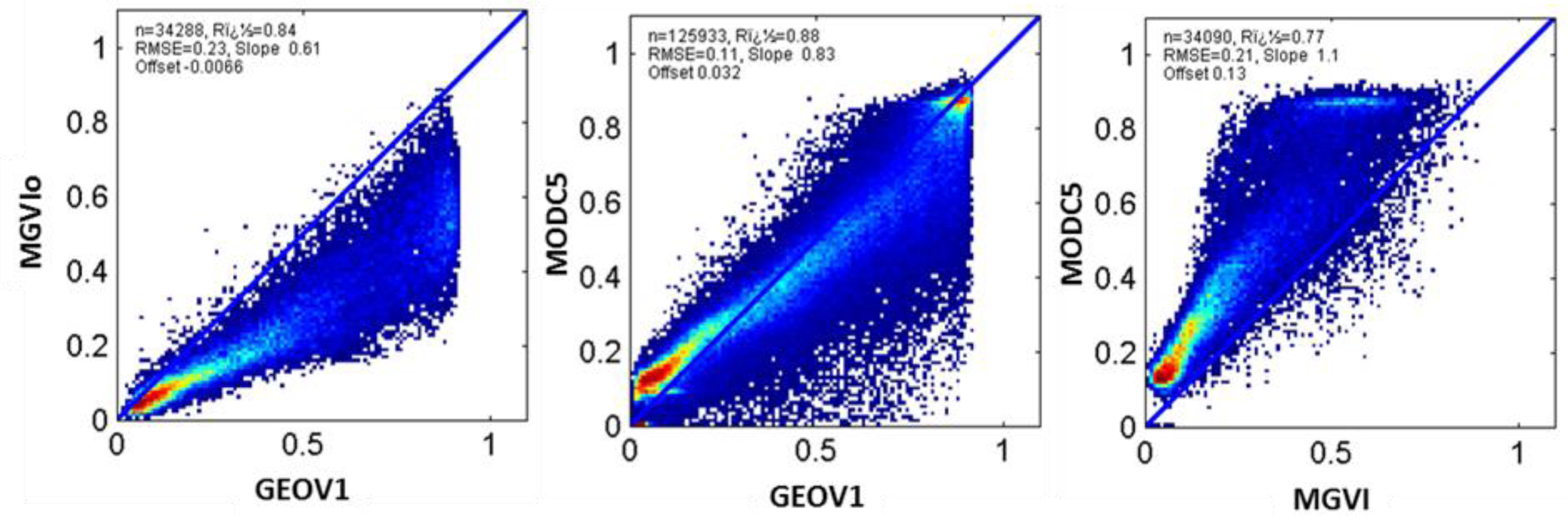 Remotesensing 06 04190f11 1024