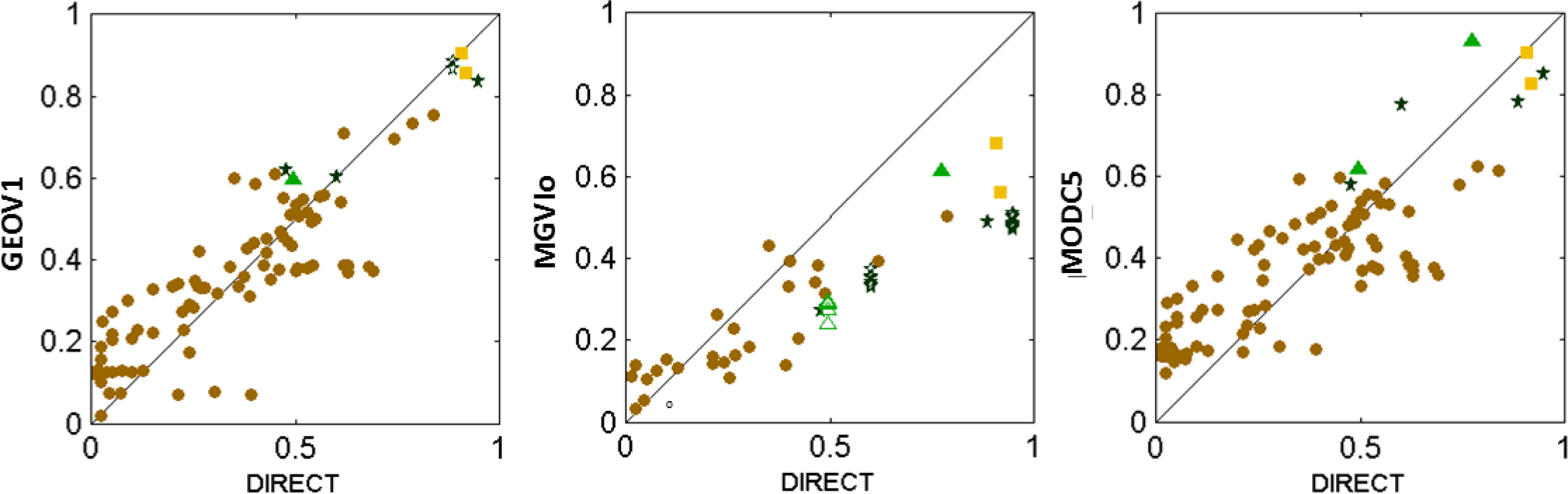 Remotesensing 06 04190f12 1024