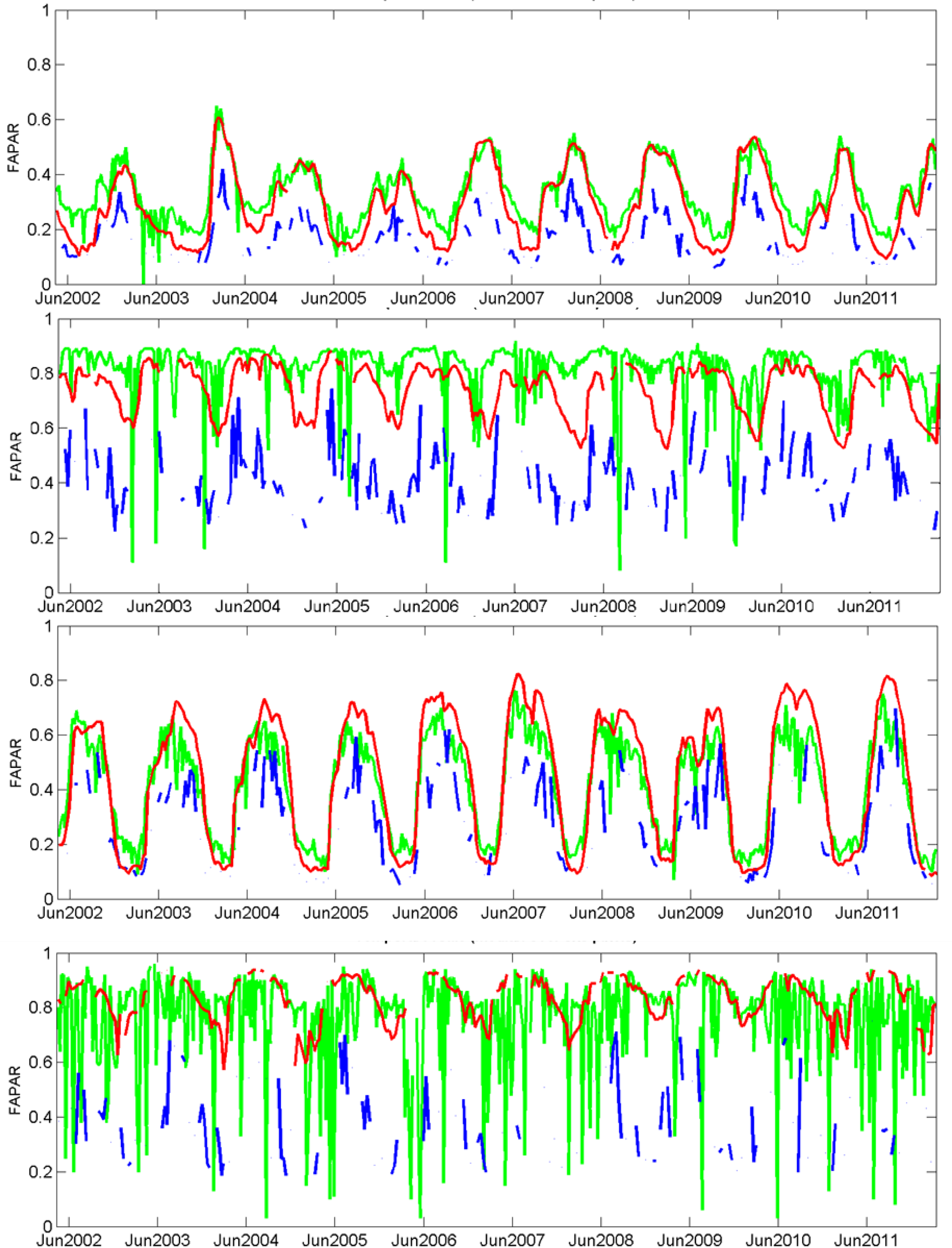 Remotesensing 06 04190f5 1024
