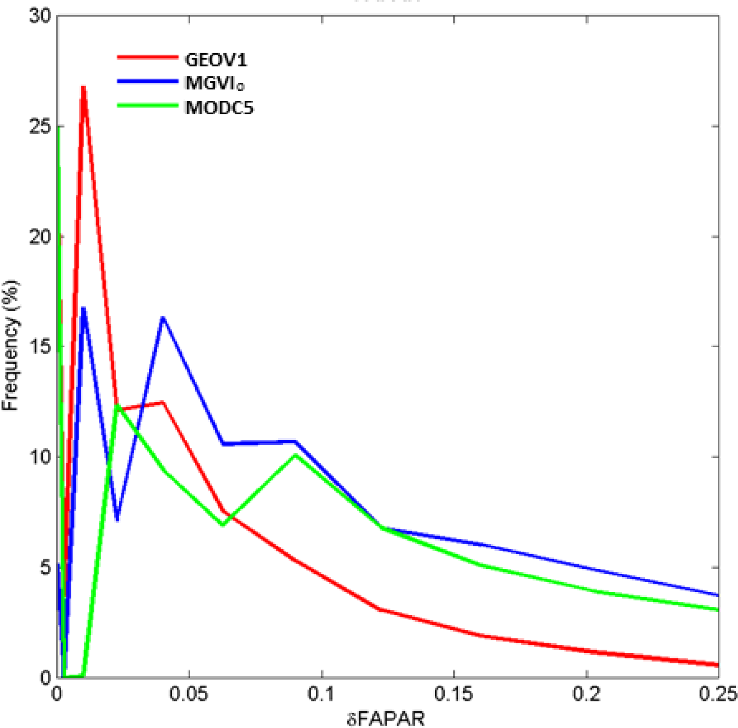 Remotesensing 06 04190f6 1024