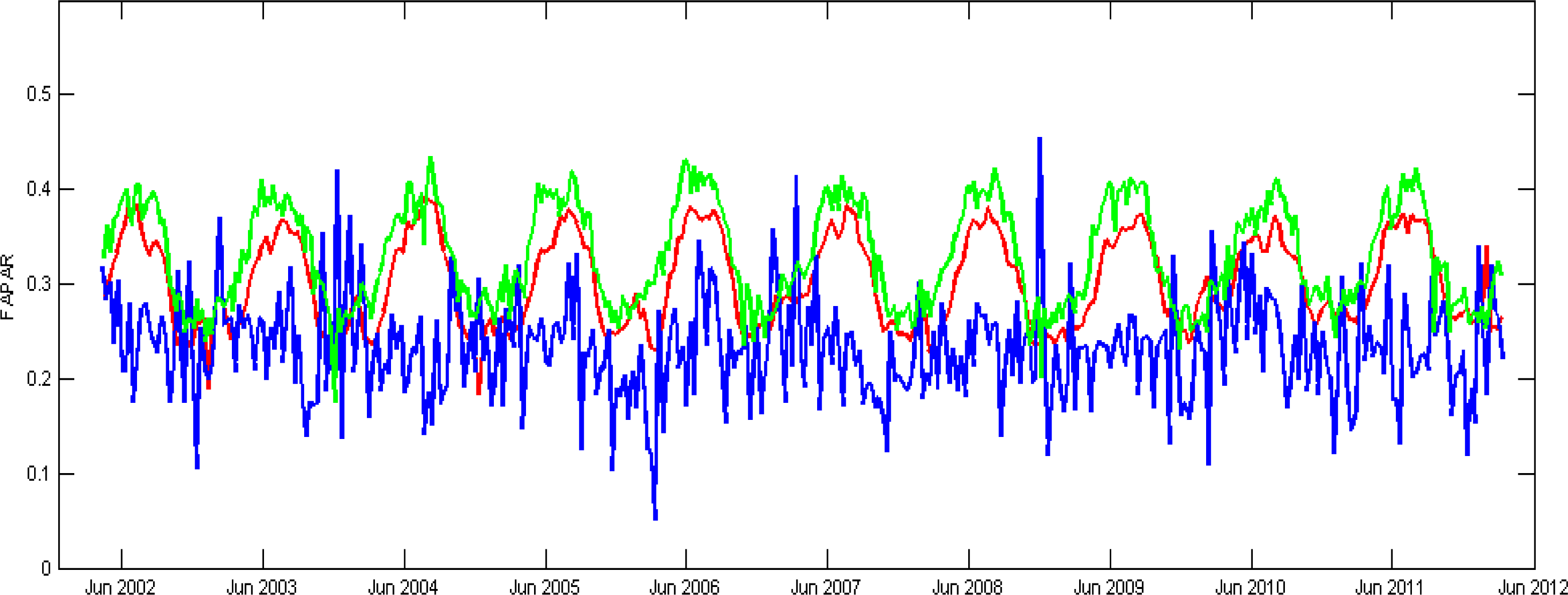 Remotesensing 06 04190f7 1024