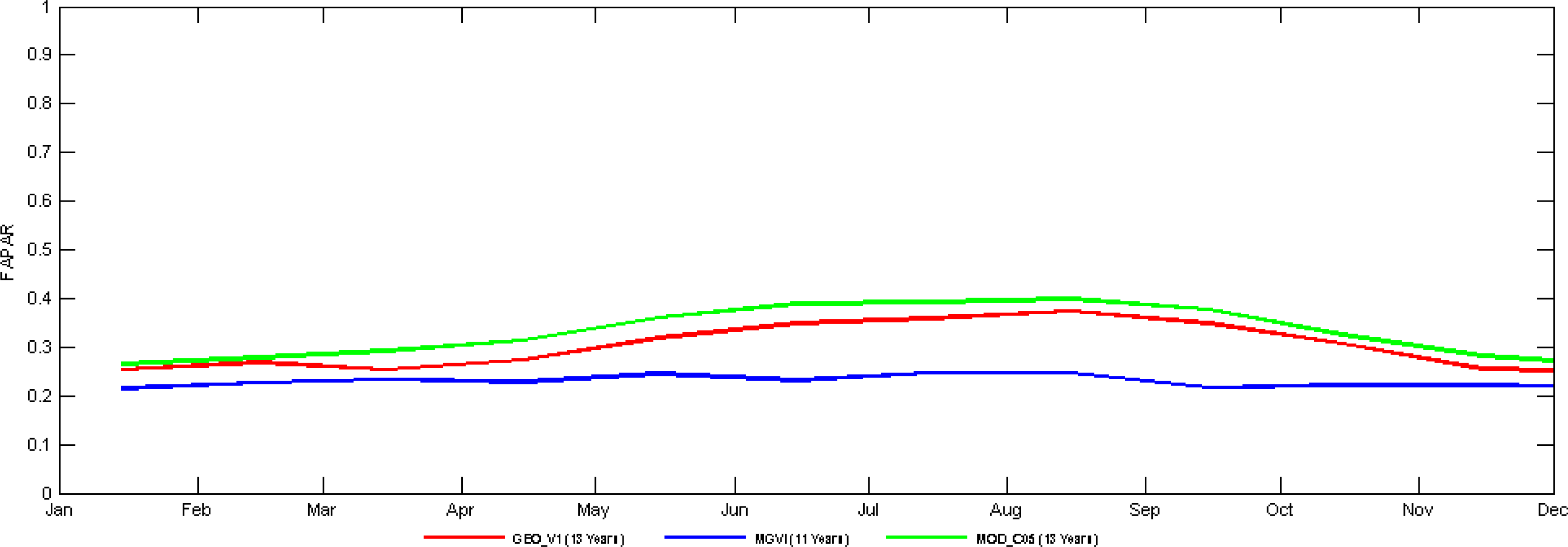 Remotesensing 06 04190f8 1024