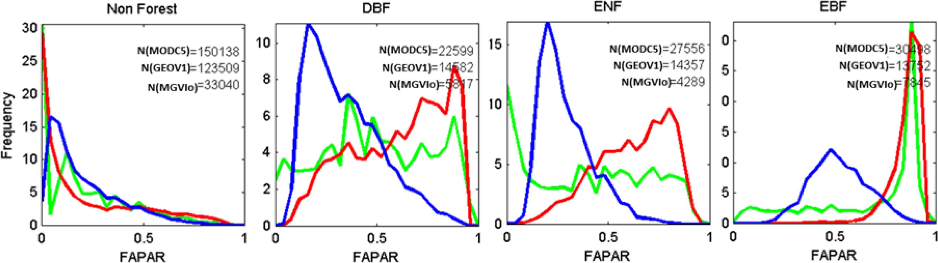 Remotesensing 06 04190f9 1024