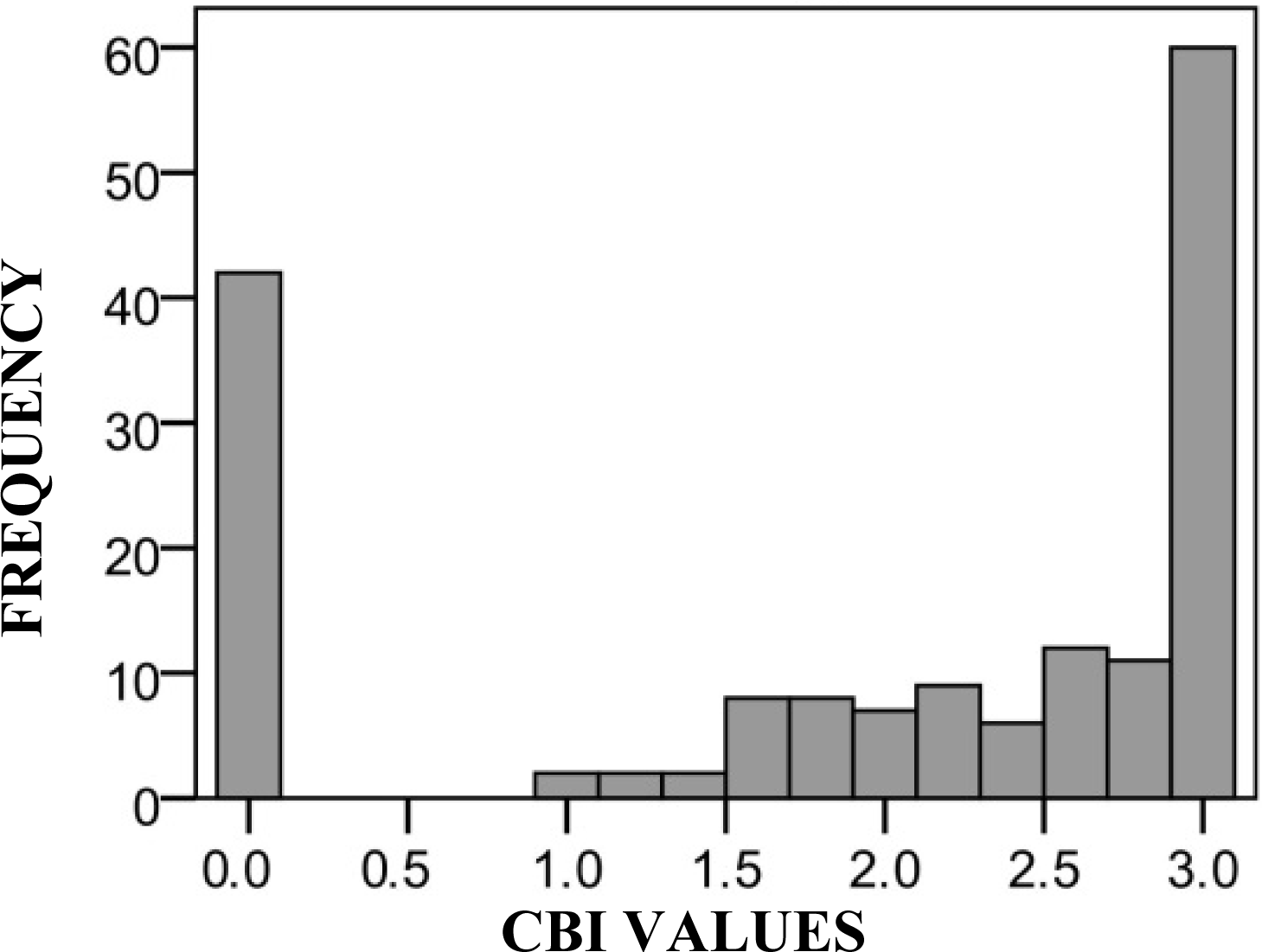 Remotesensing 06 04240f2 1024