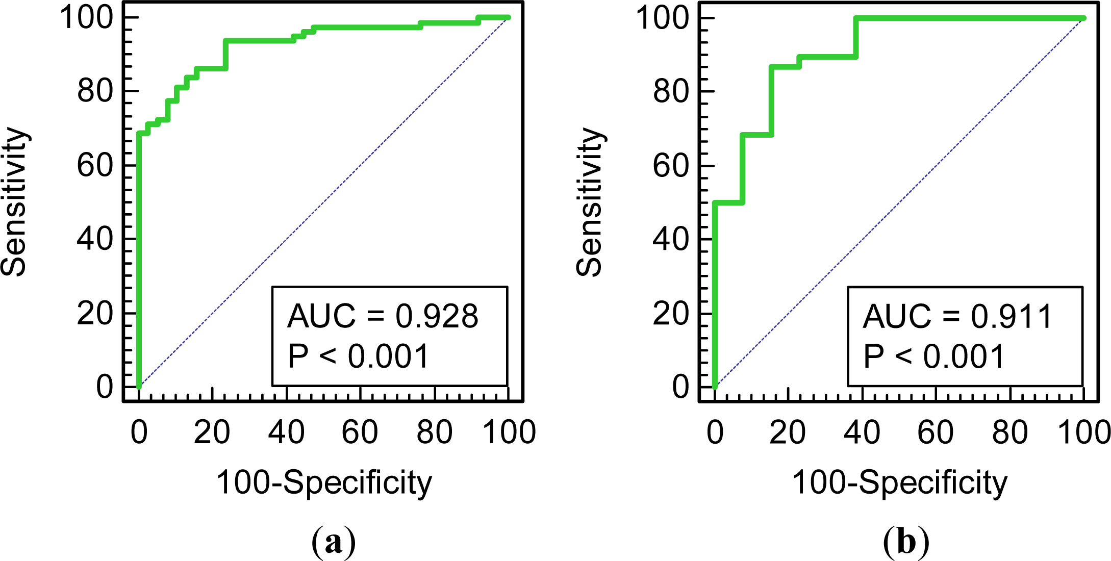 Remotesensing 06 04240f6 1024