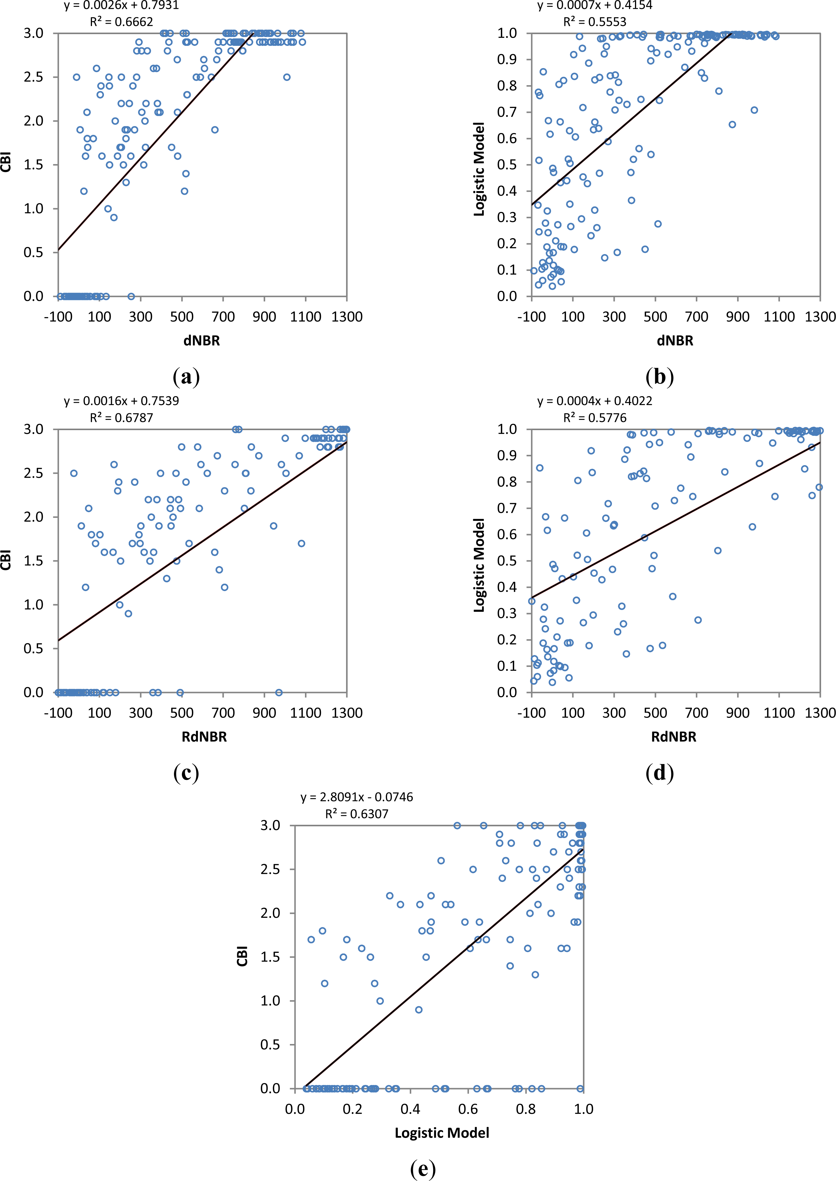 Remotesensing 06 04240f8 1024