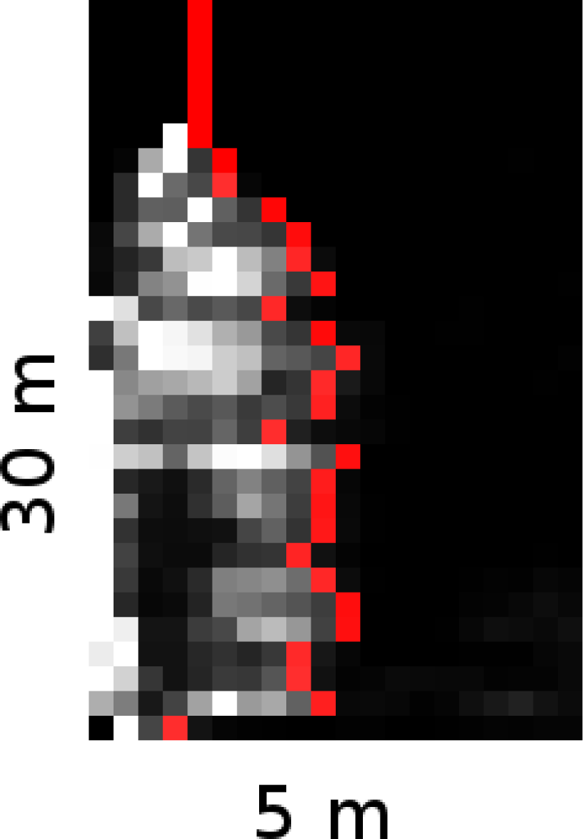 Remotesensing 06 04323f4 1024