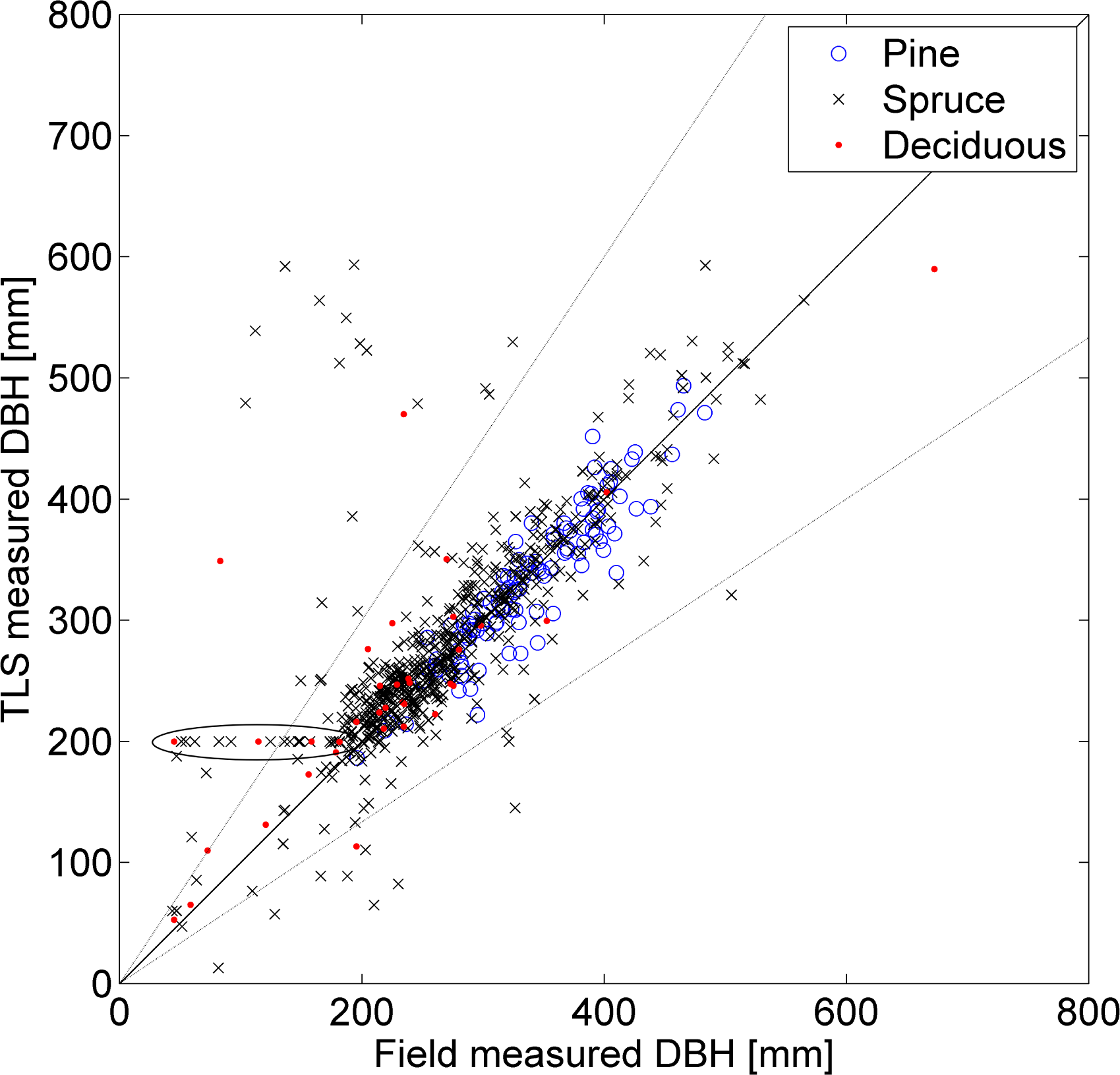 Remotesensing 06 04323f9 1024