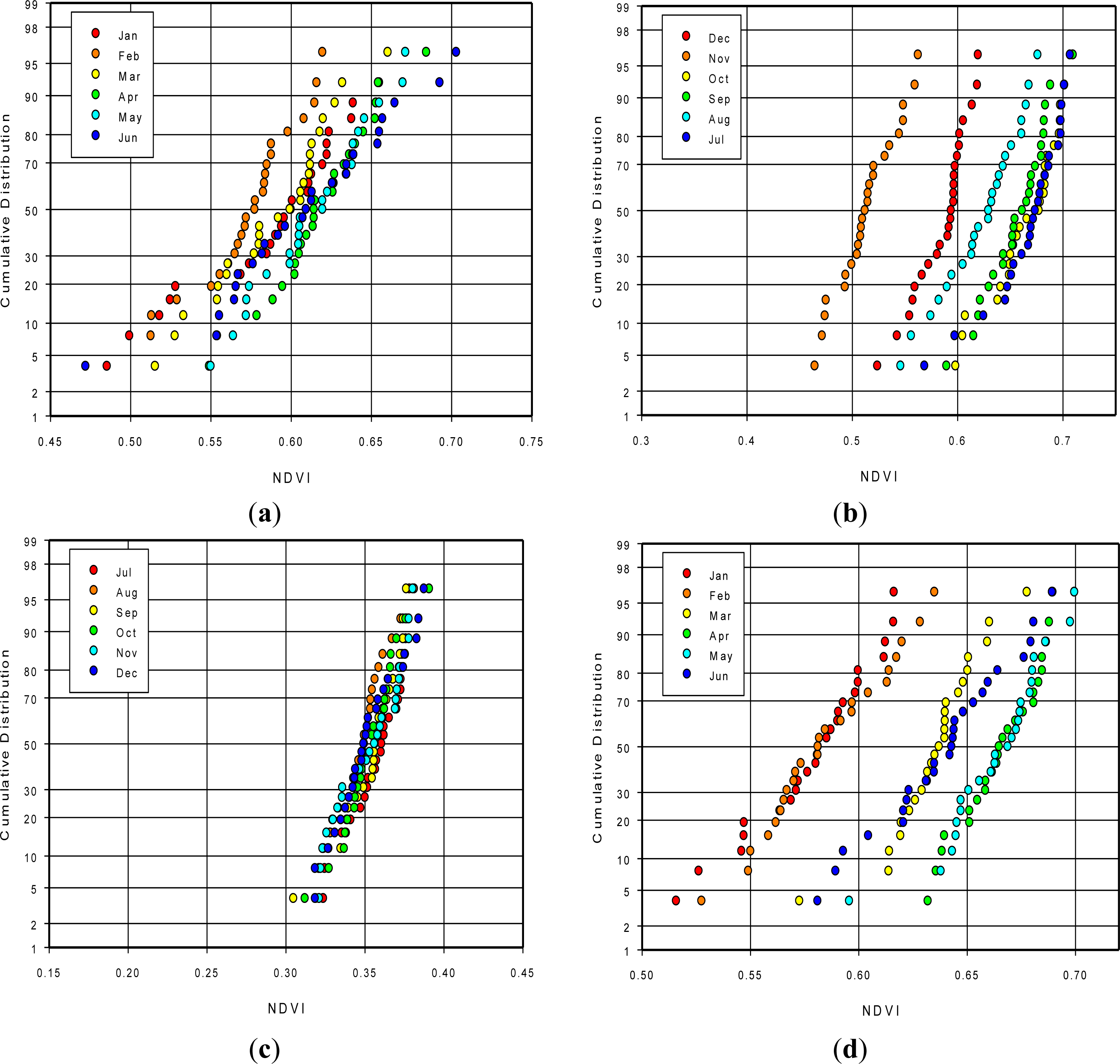 Remotesensing 06 04473f2 1024