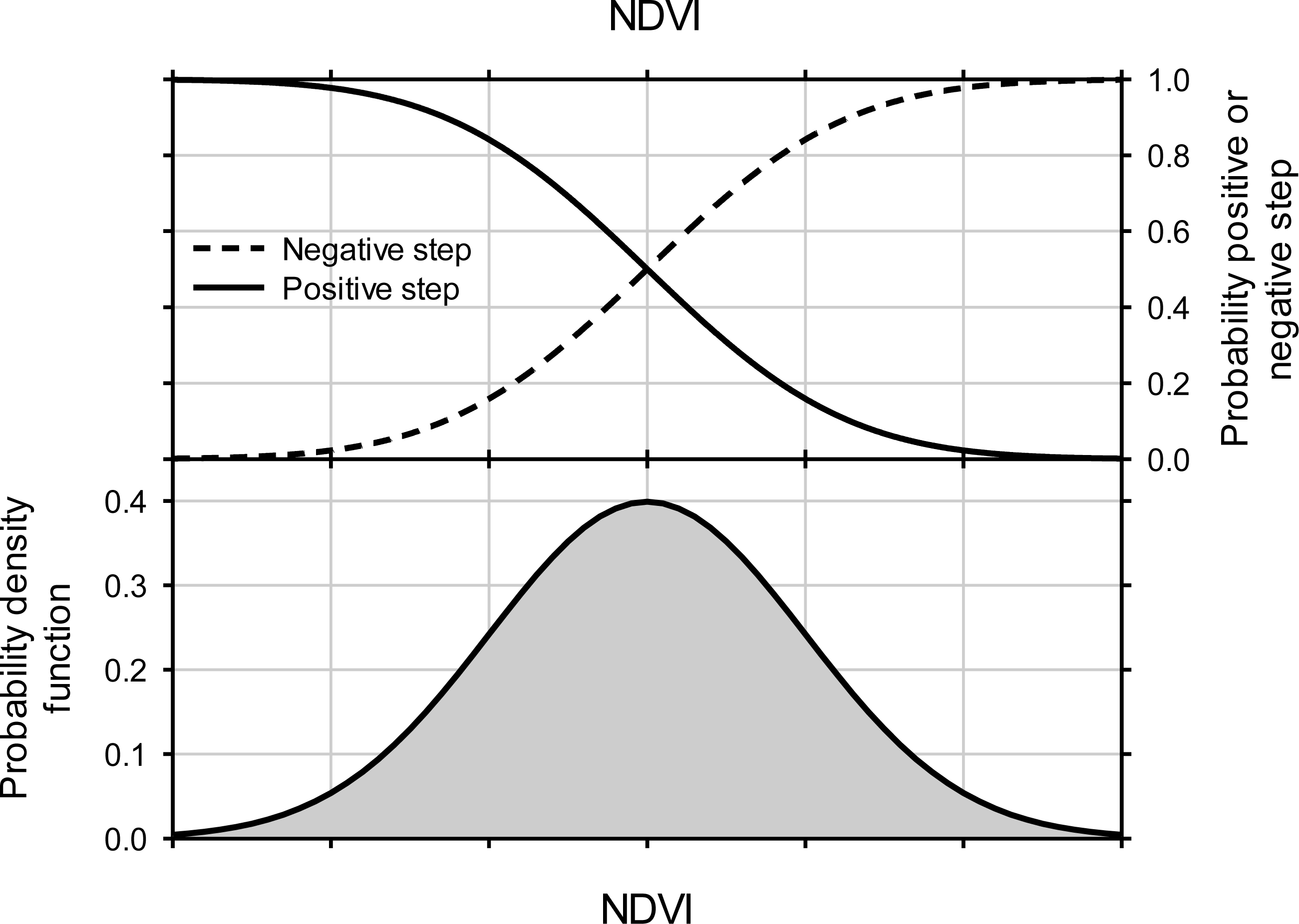 Remotesensing 06 04473f4 1024