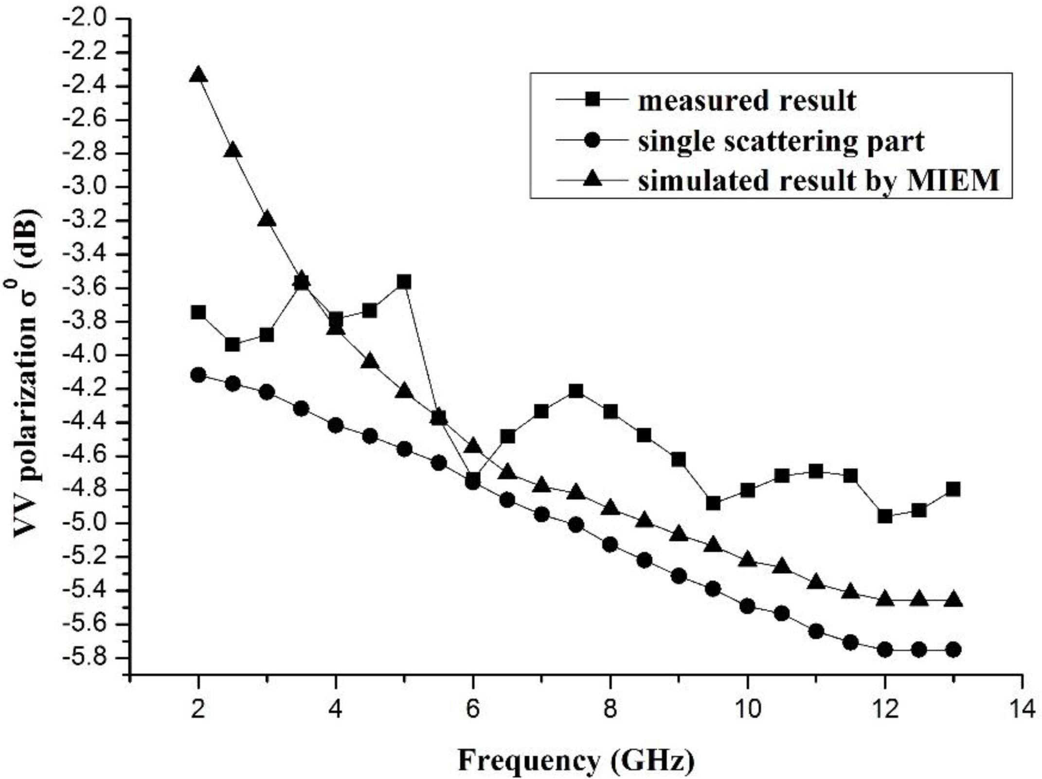 Remotesensing 06 04546f5 1024