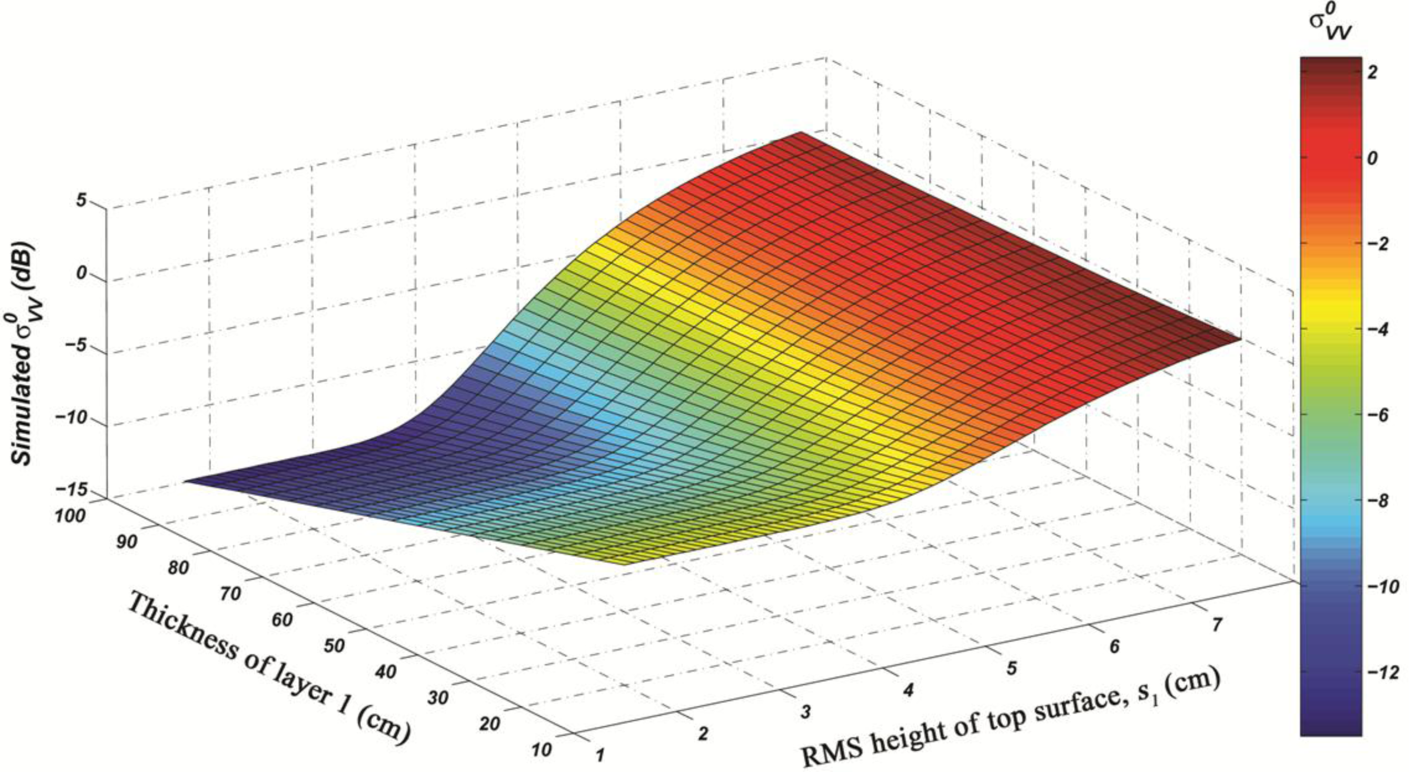 Remotesensing 06 04546f8 1024