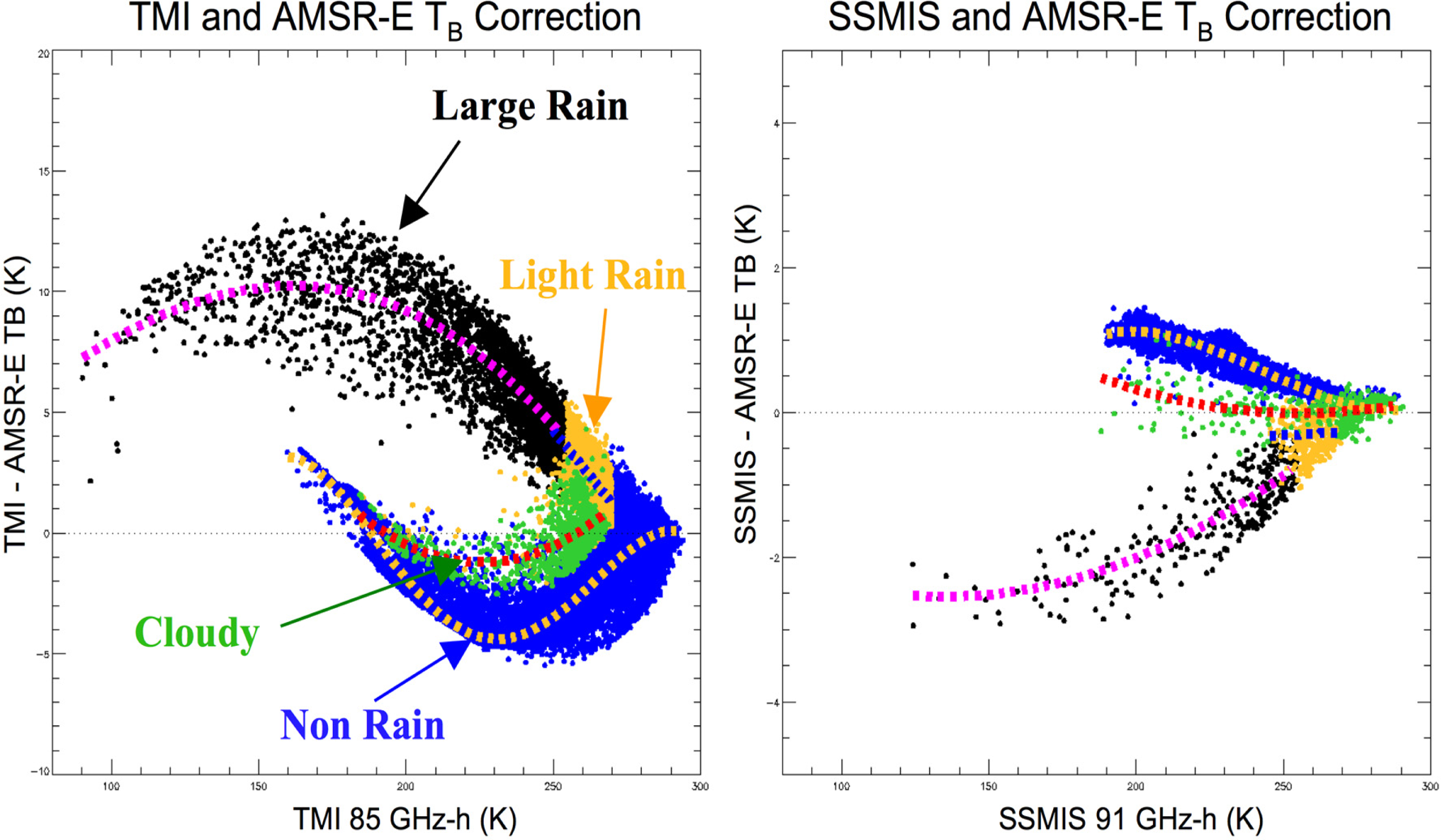 Remotesensing 06 04563f6 1024