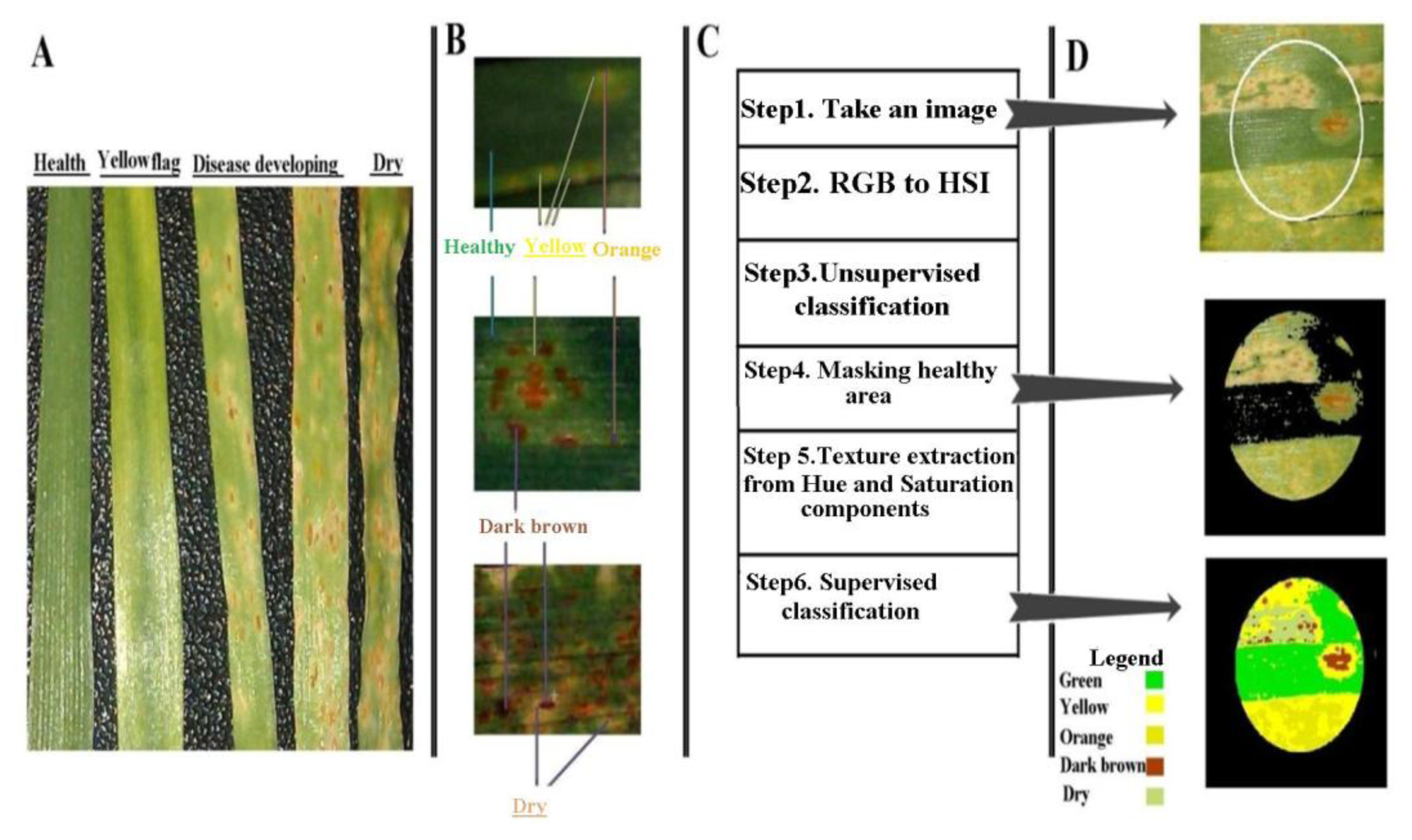 Remotesensing 06 04723f2 1024