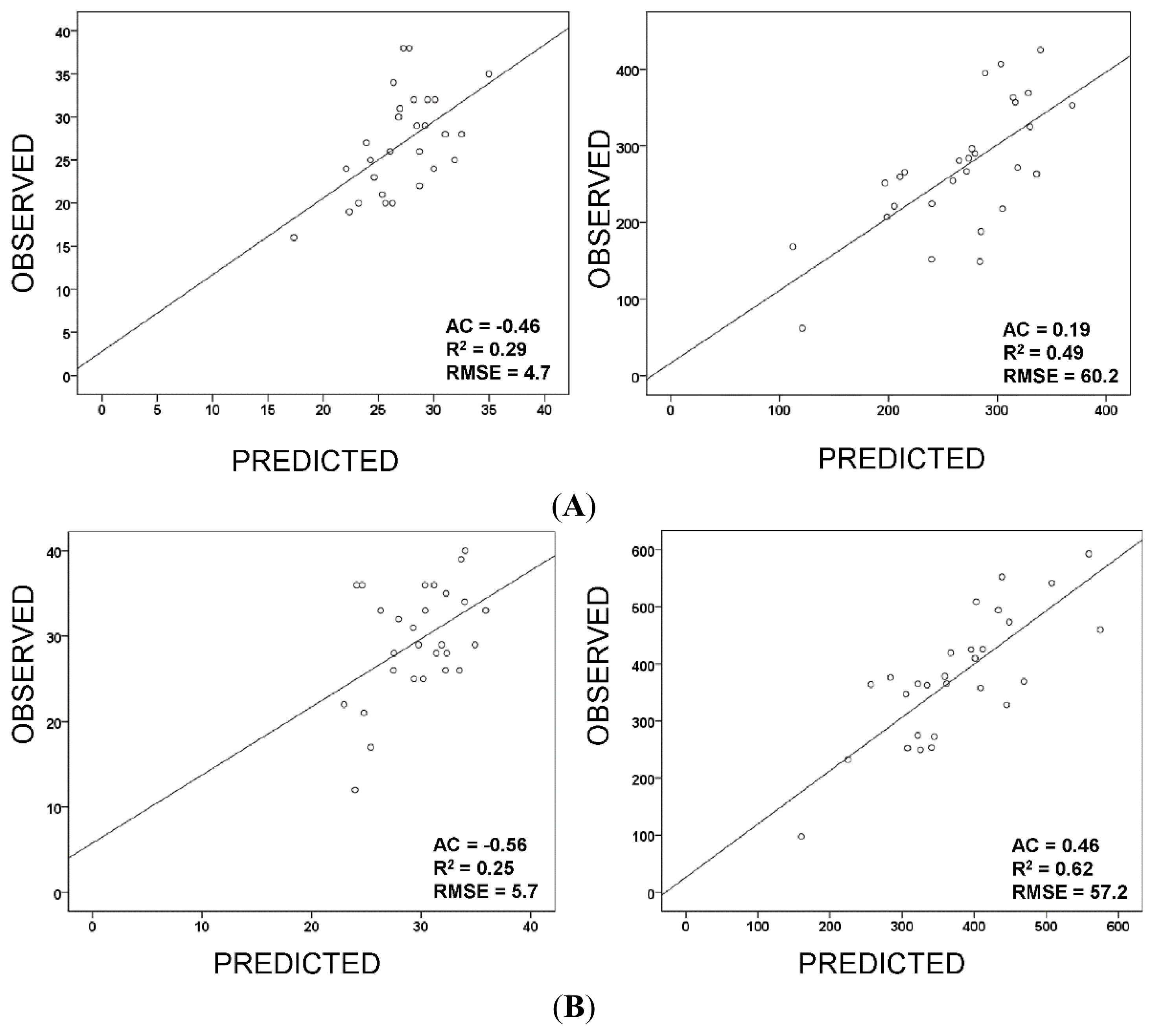 Remotesensing 06 04741f3a