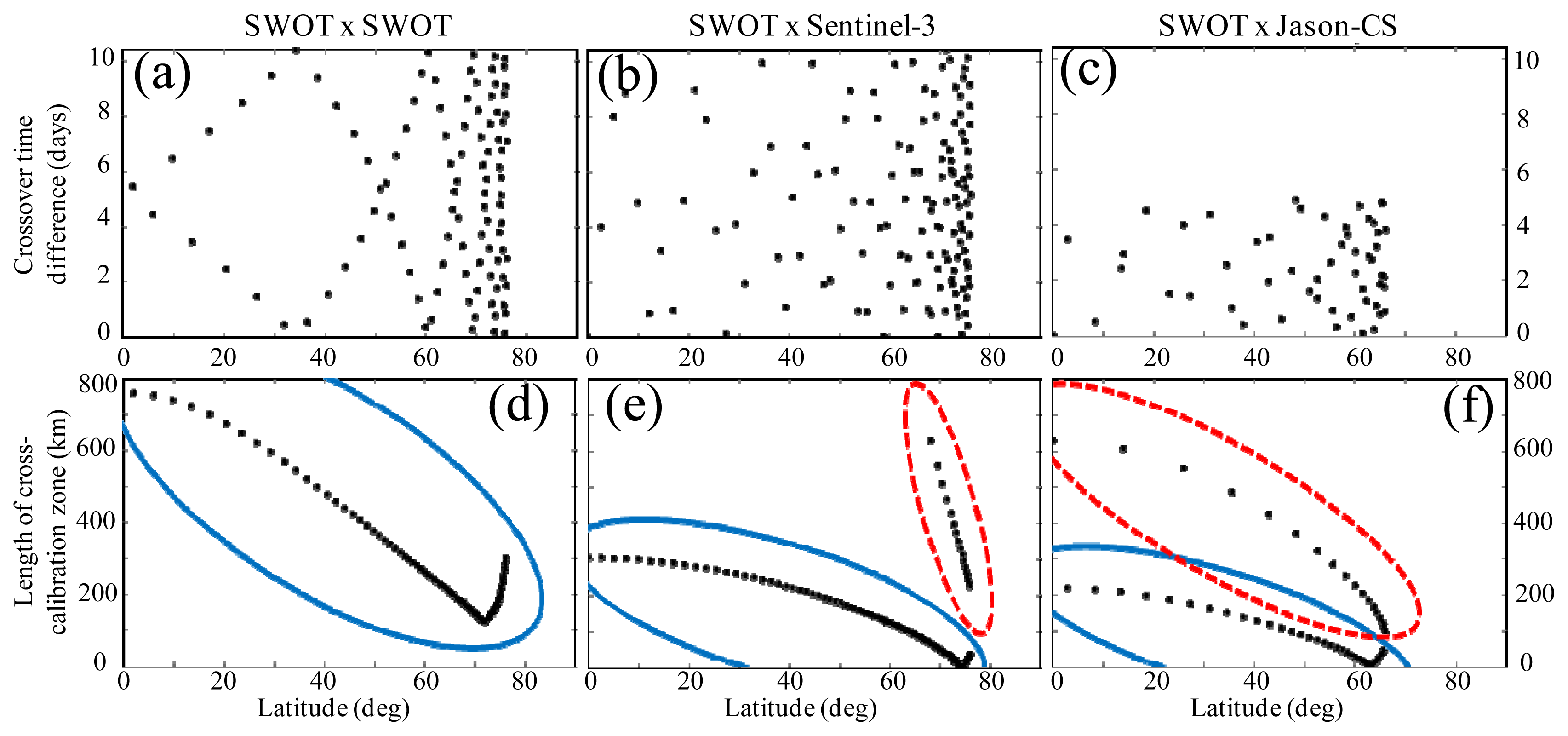 Remotesensing 06 04831f16 1024