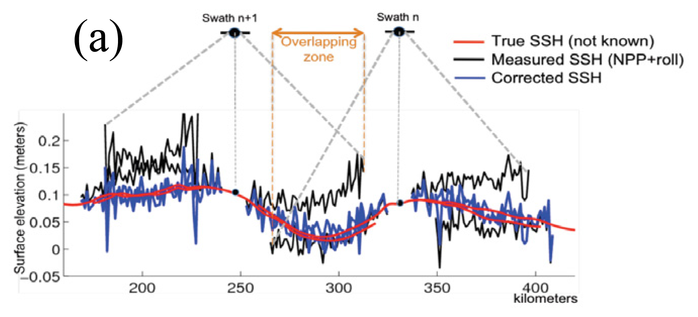 Remotesensing 06 04831f19a 1024