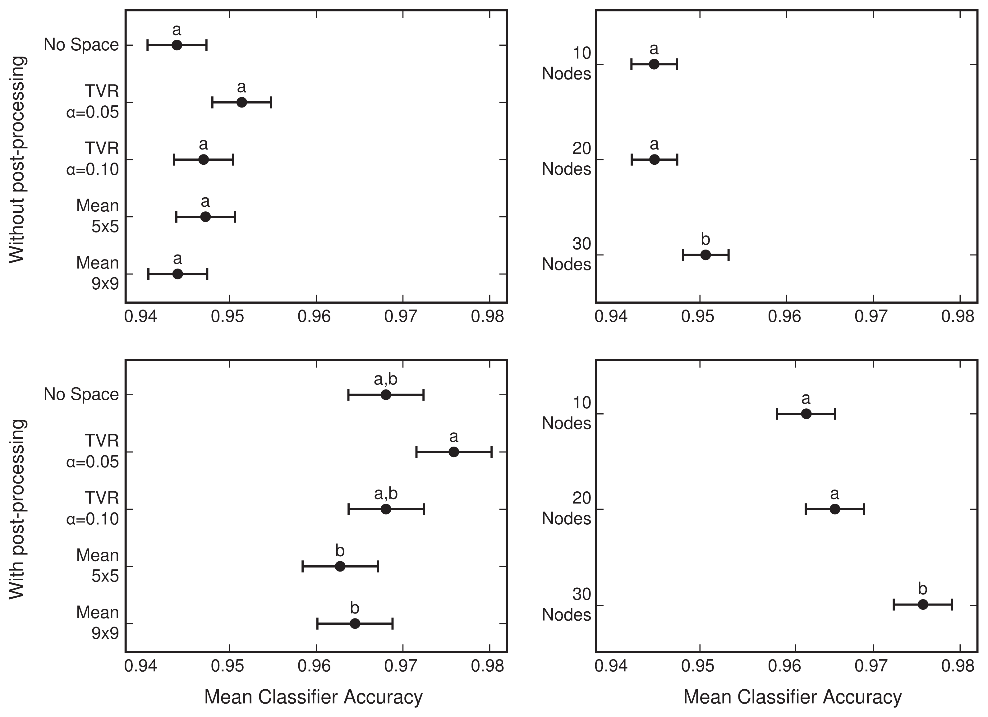 Remotesensing 06 04907f2 1024