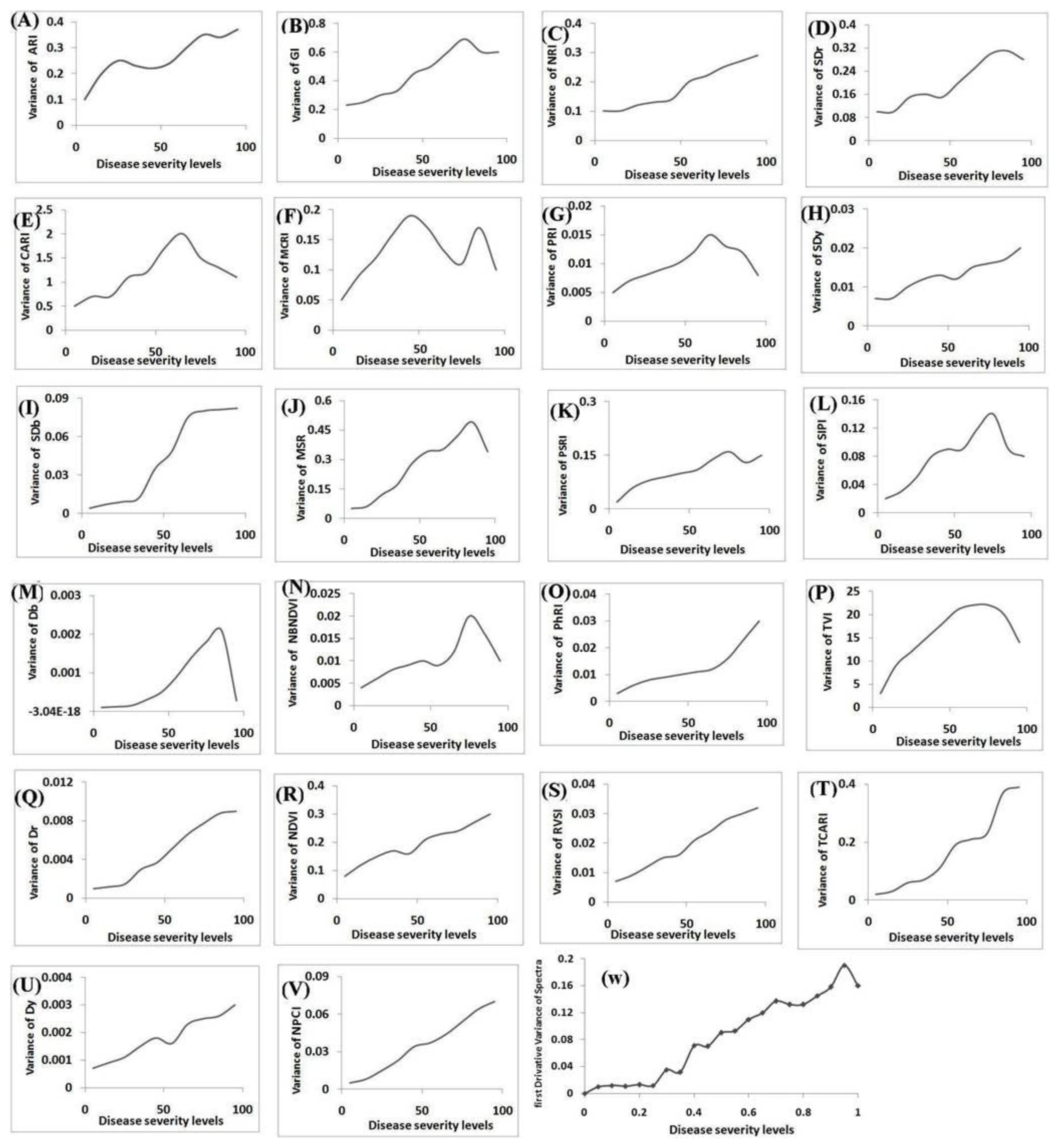 Remotesensing 06 05107f4