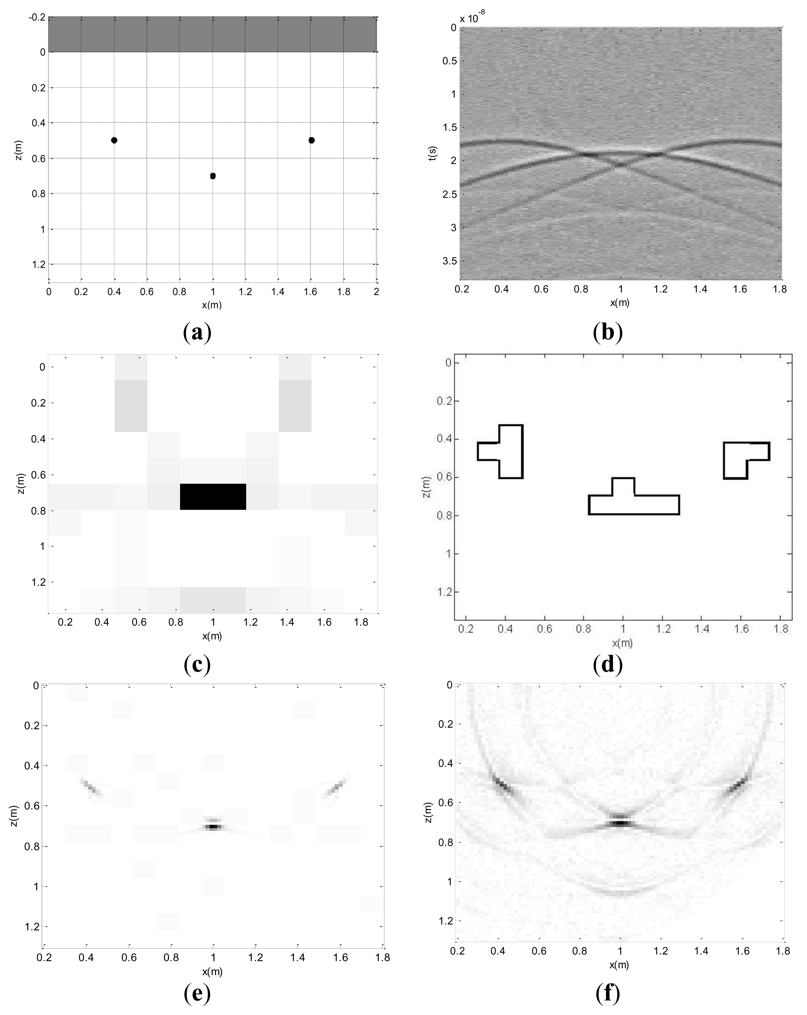 Remotesensing 06 05151f3 1024